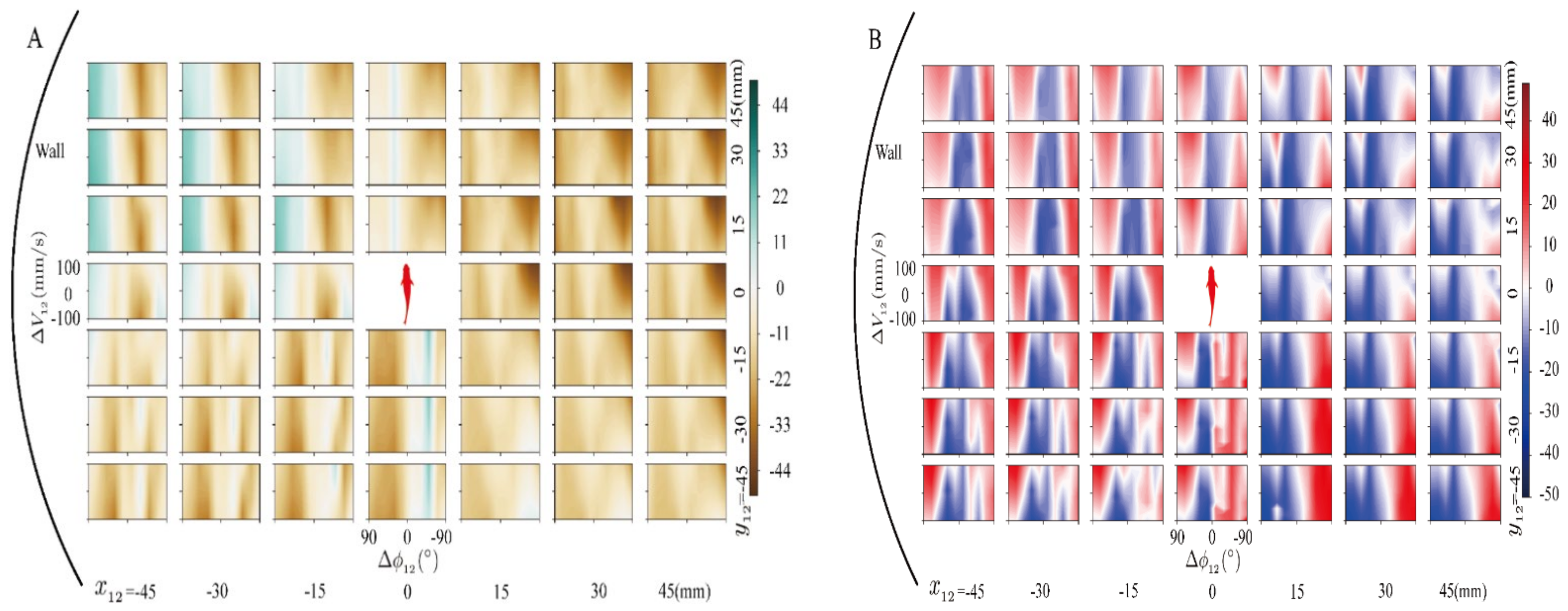 Machines 09 00236 g007