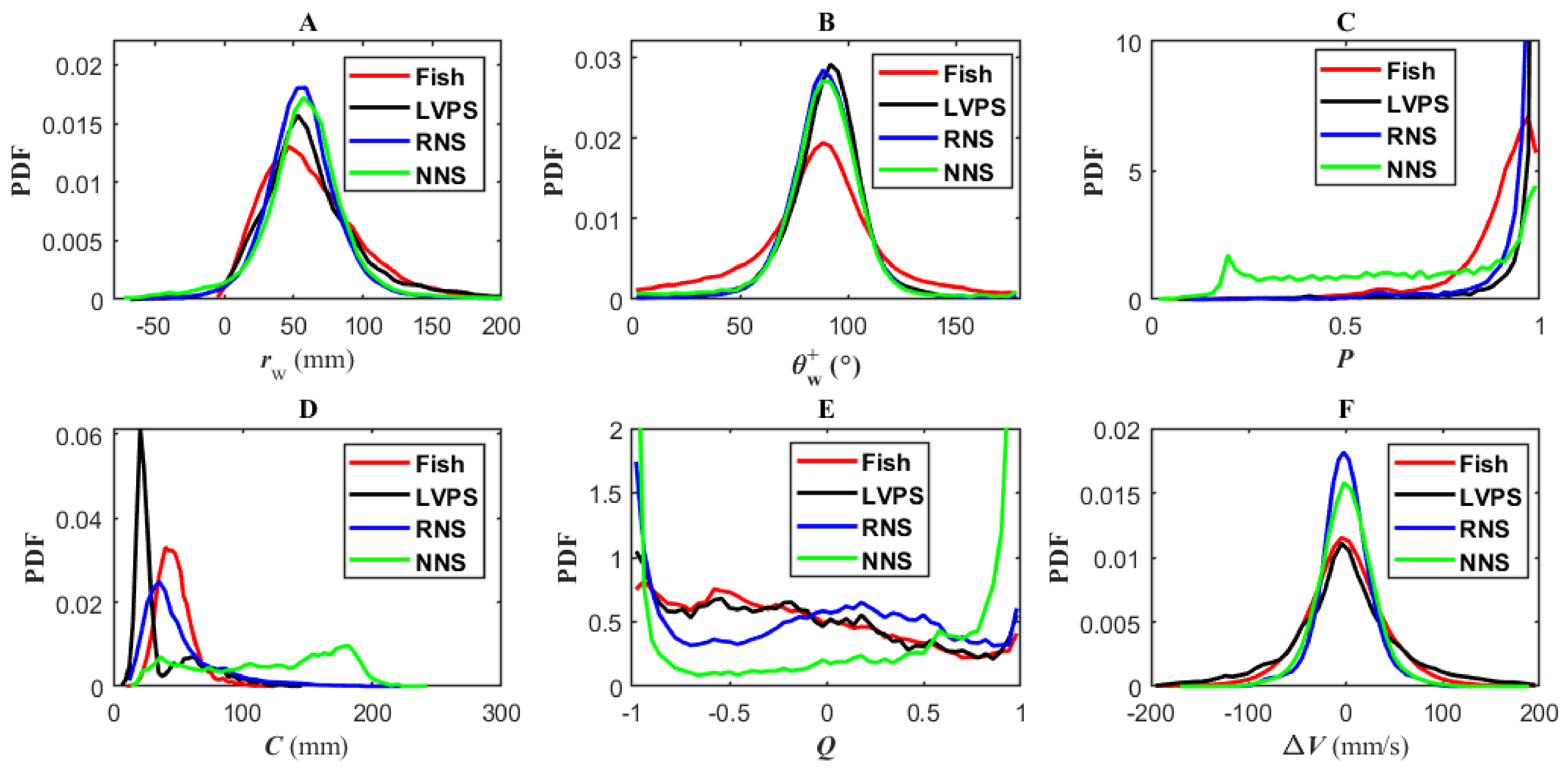 Machines 09 00236 g008