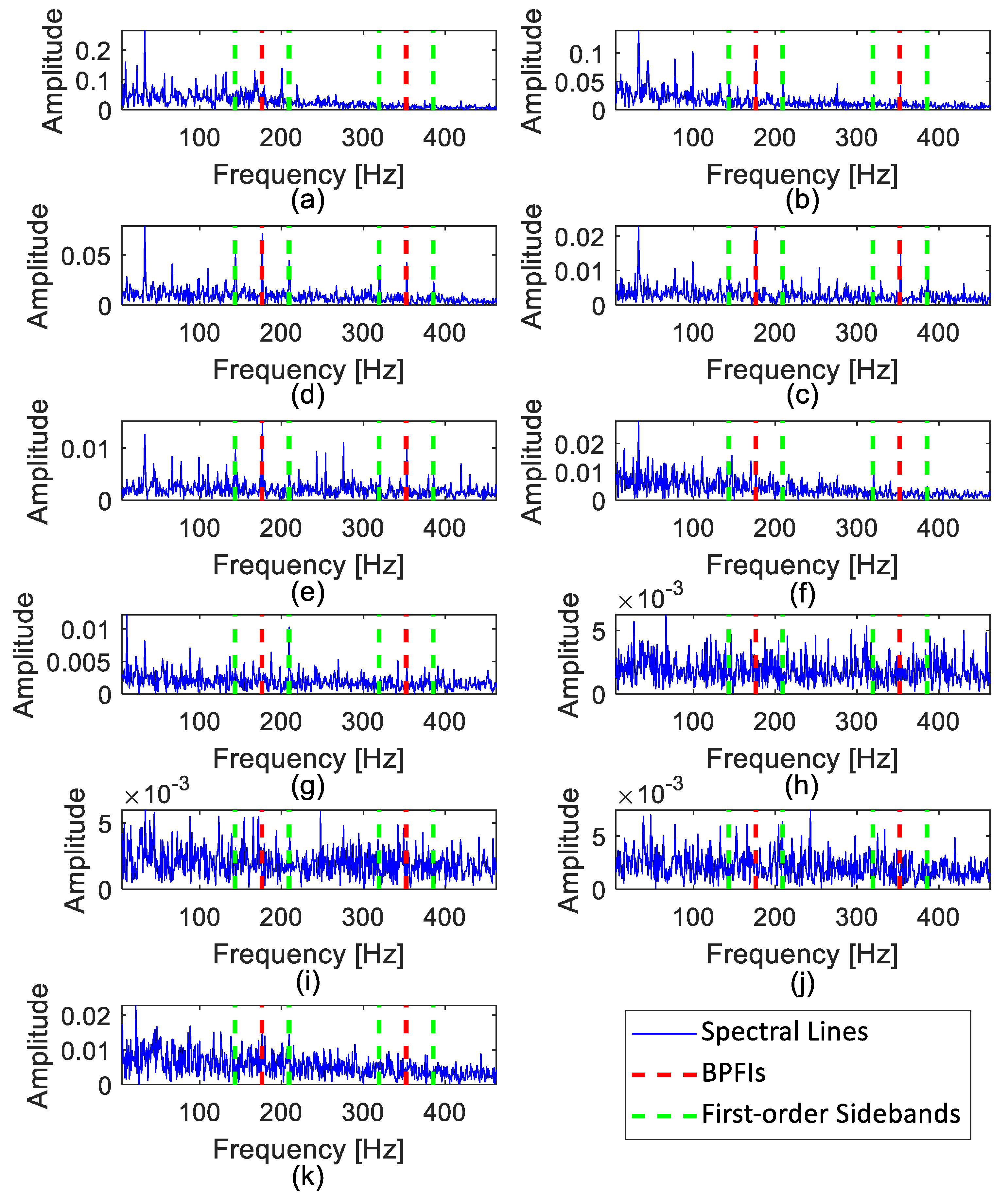 Machines 09 00238 g003 550