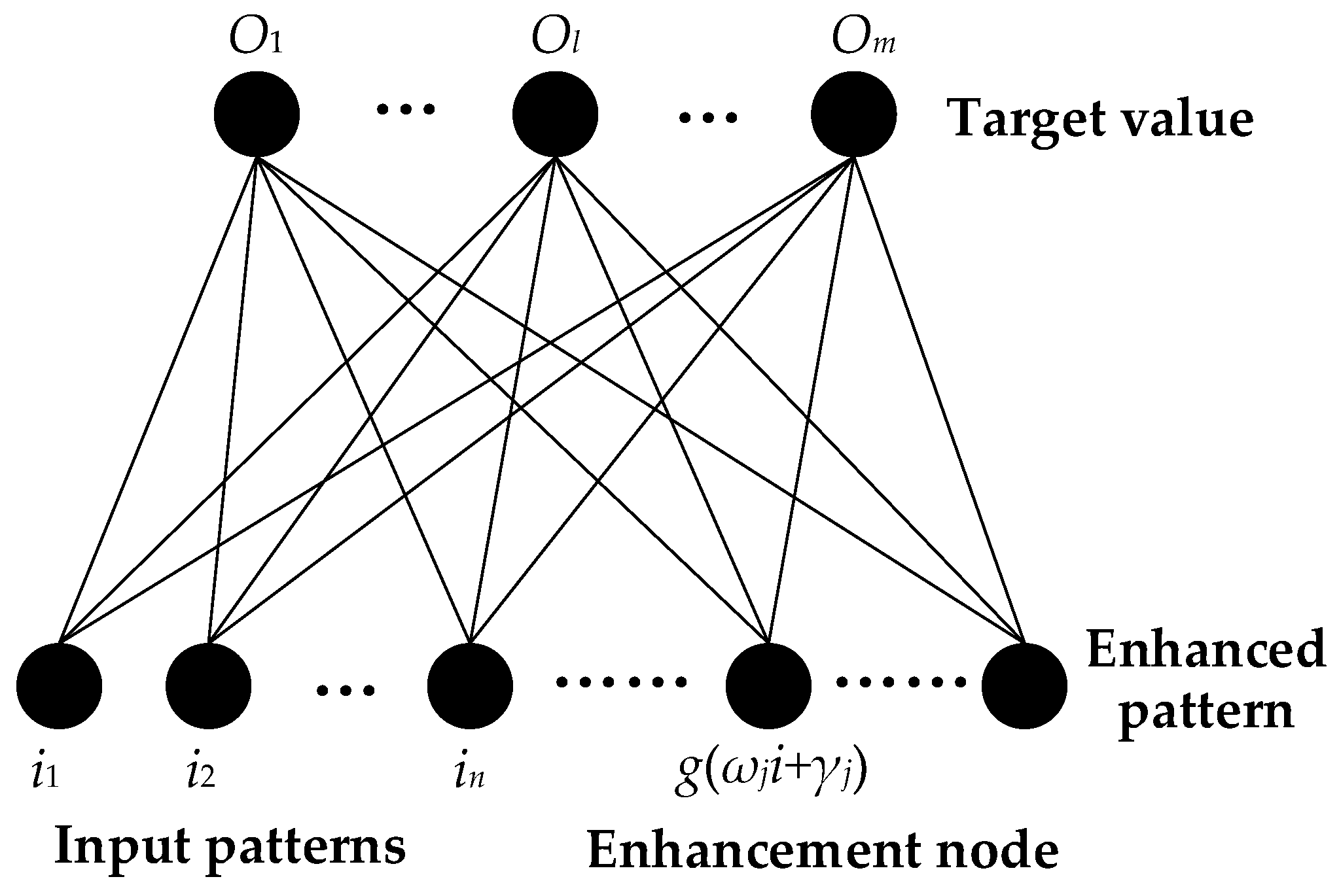 Machines 09 00238 g007 550