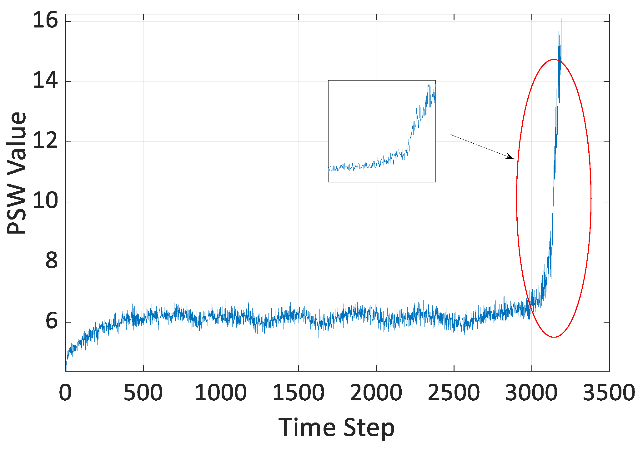 Machines 09 00238 g008 550