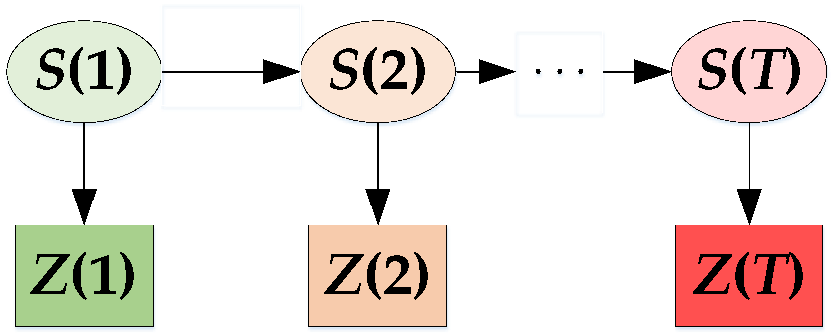 Machines 09 00238 g011 550