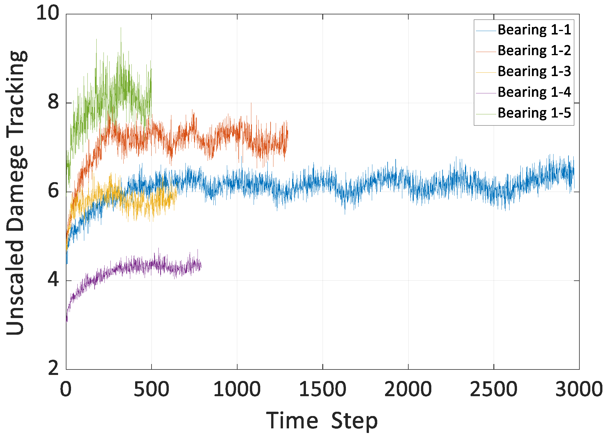 Machines 09 00238 g012 550