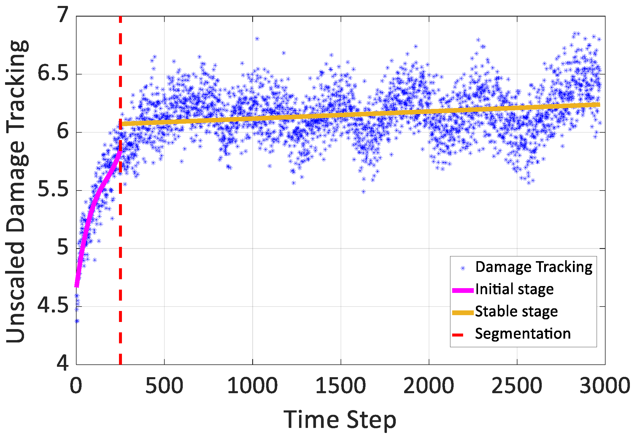 Machines 09 00238 g013 550
