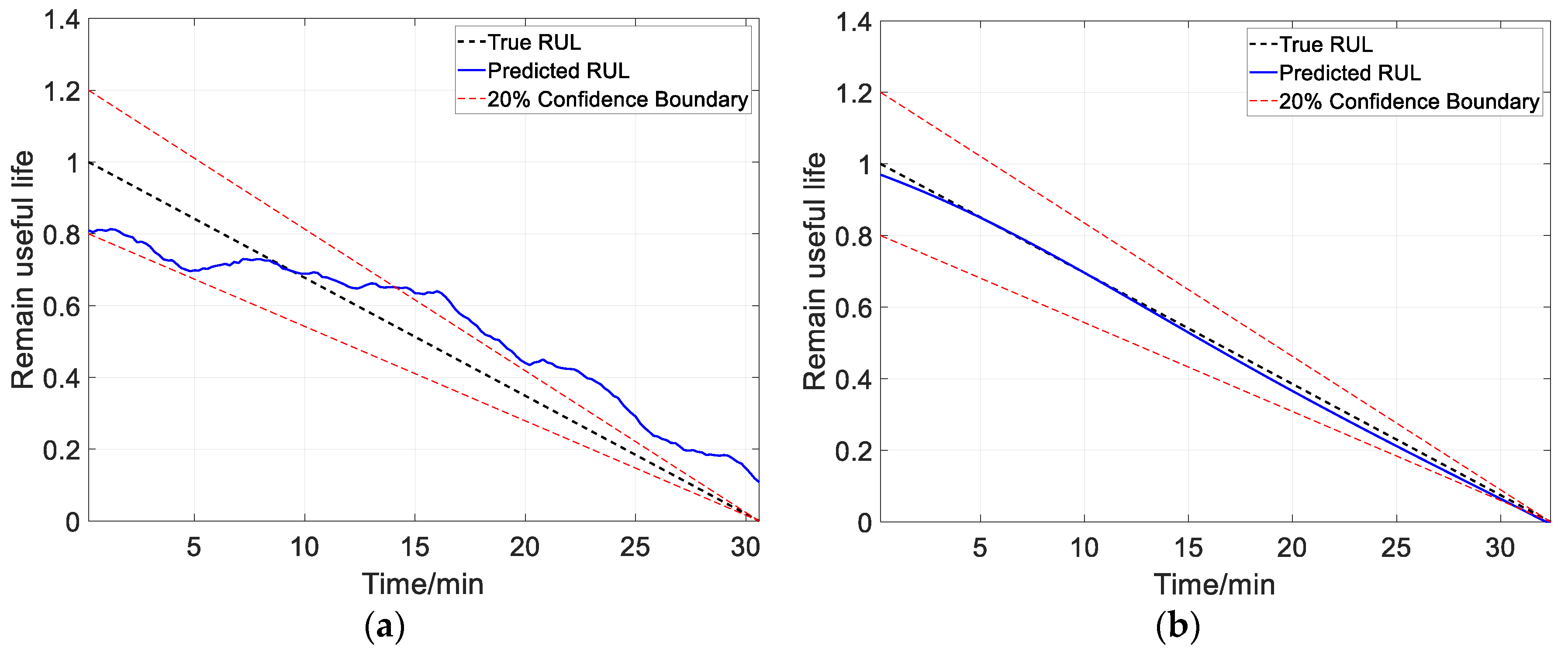 Machines 09 00238 g016 550