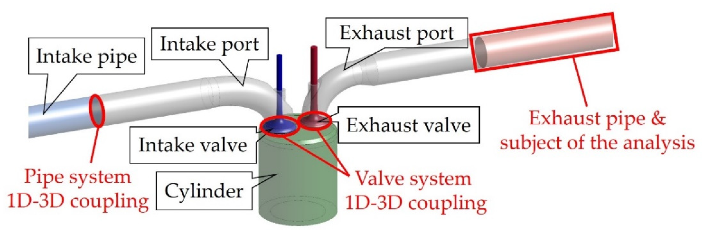 Machines 09 00239 g001