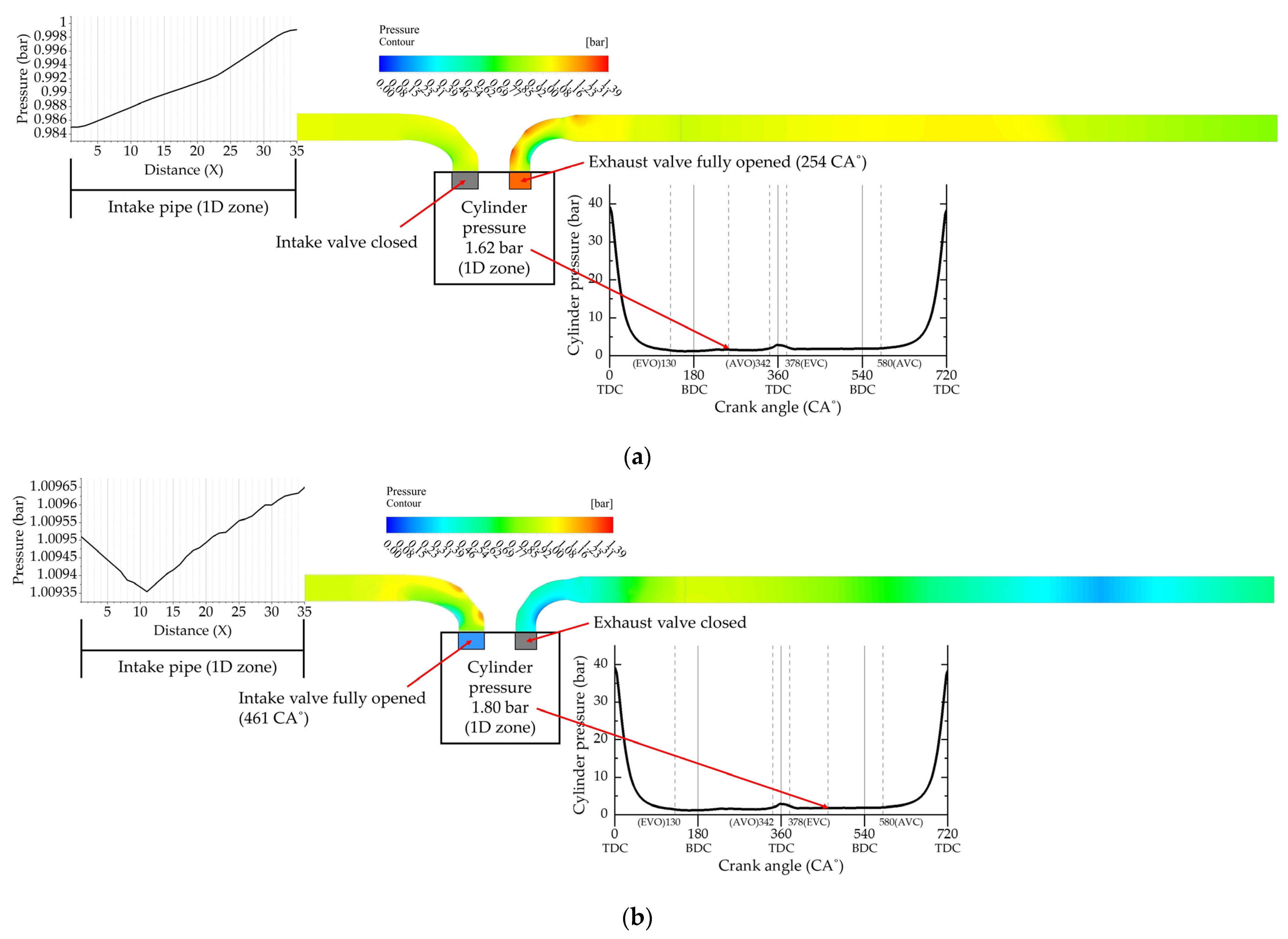 Machines 09 00239 g002