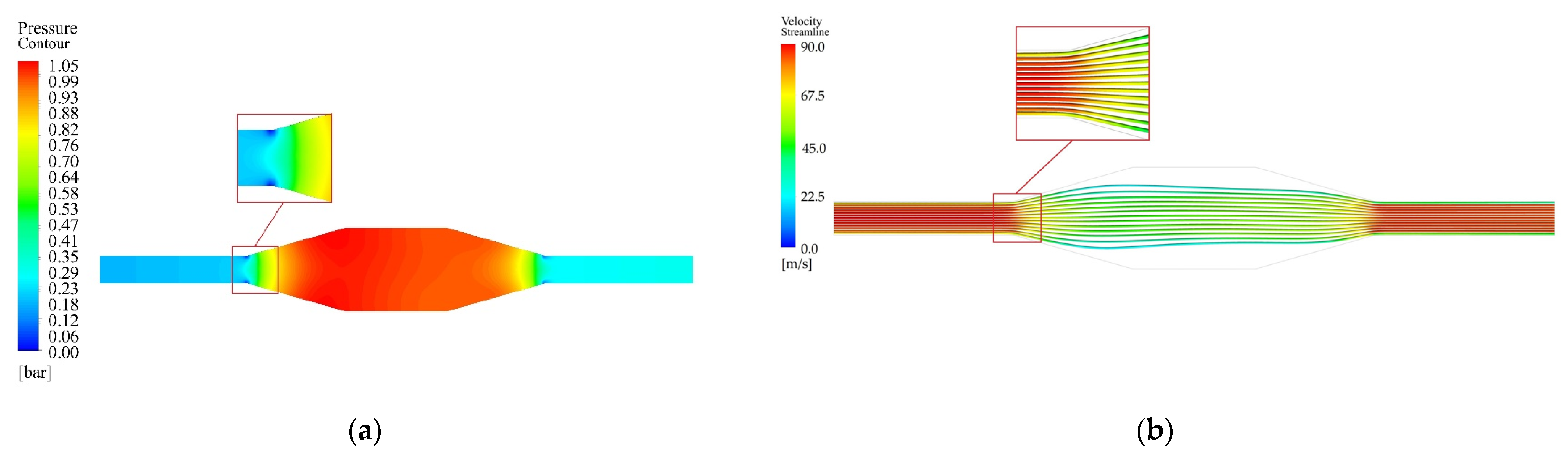 Machines 09 00239 g009a