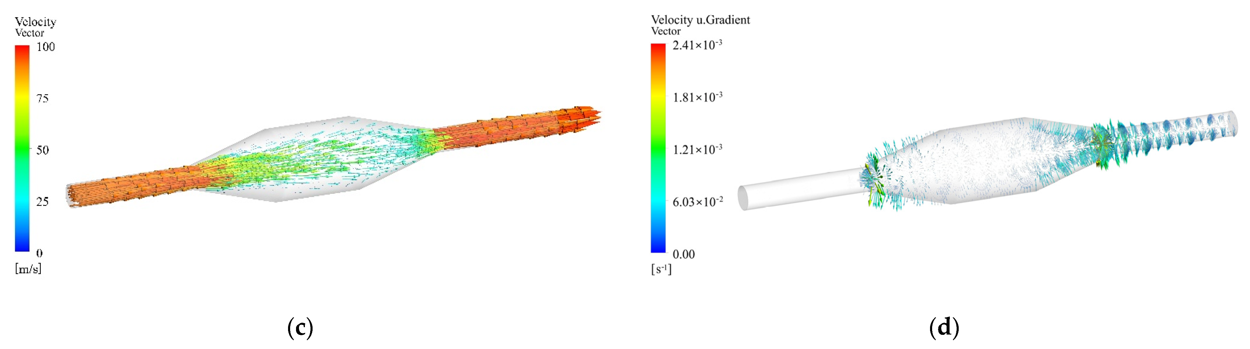 Machines 09 00239 g009b