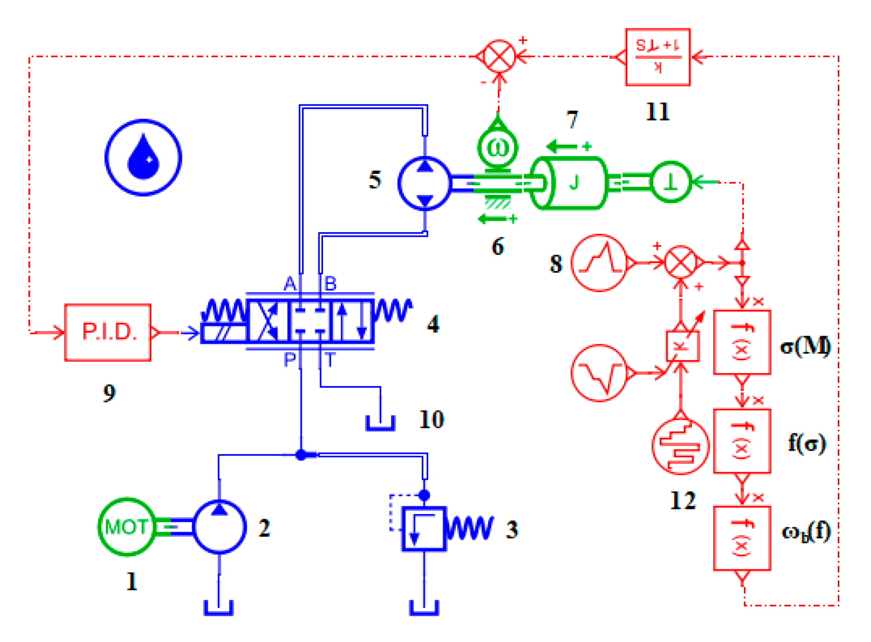 Machines 09 00240 g003 550