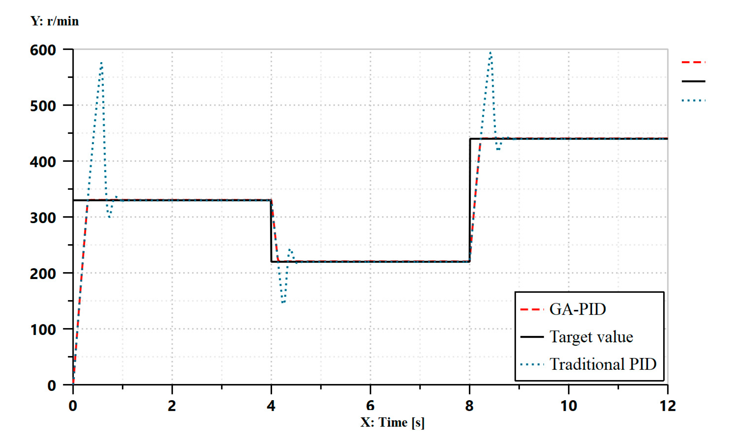 Machines 09 00240 g009 550