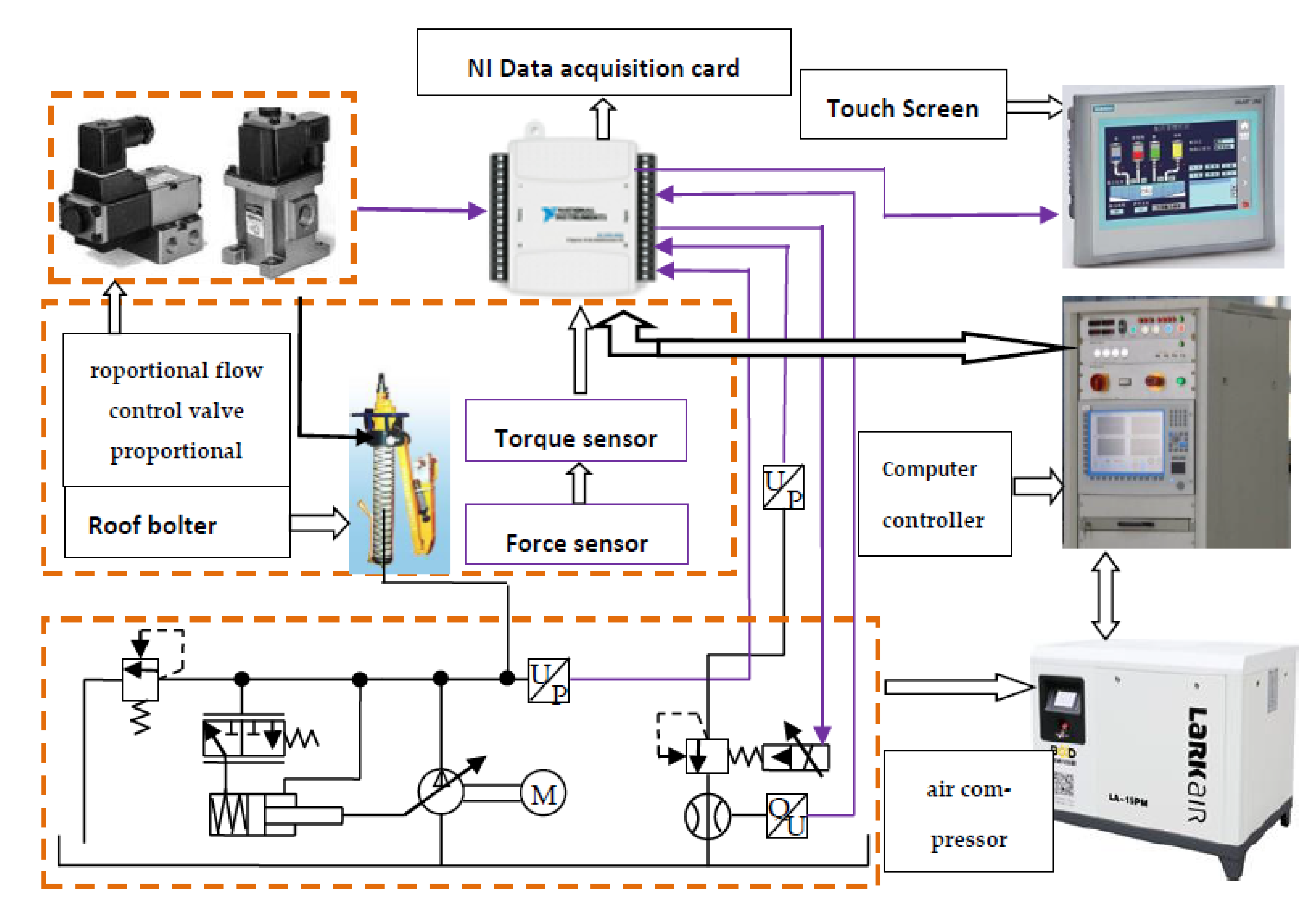 Machines 09 00242 g003