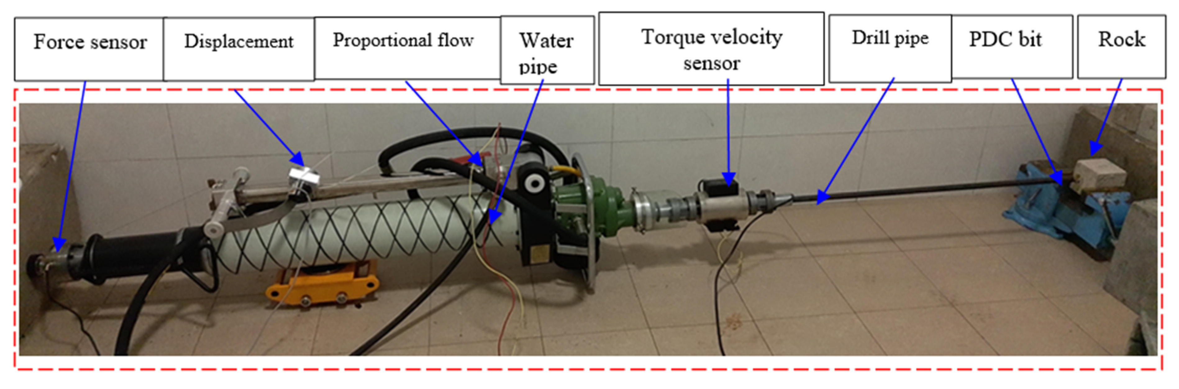 Machines 09 00242 g005