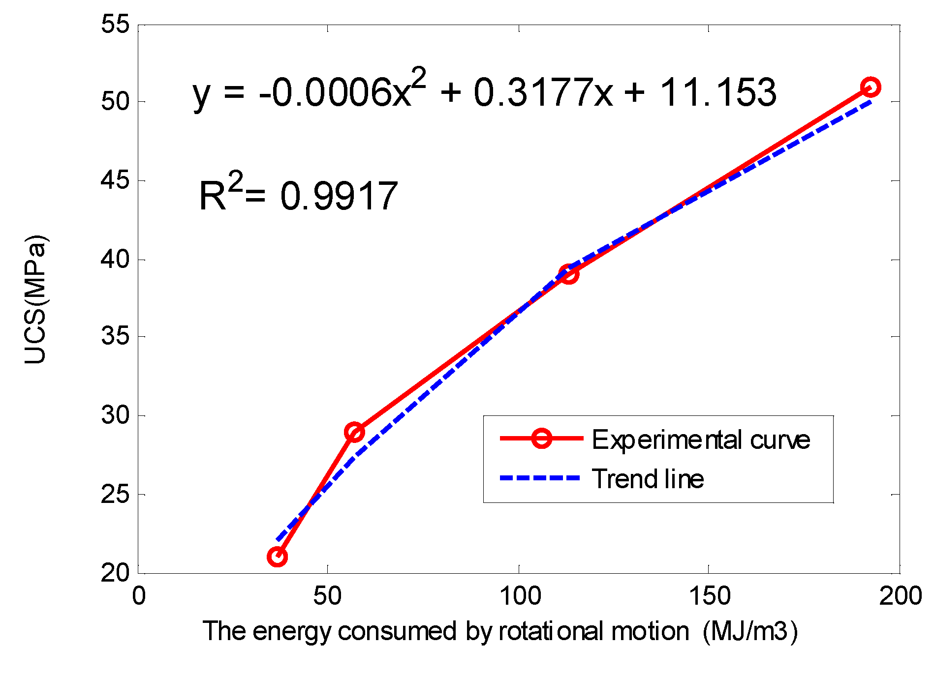 Machines 09 00242 g012
