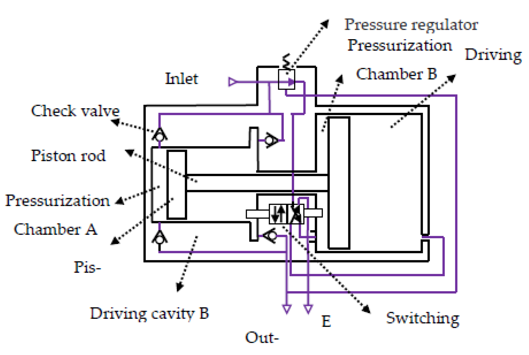 Machines 09 00242 g015