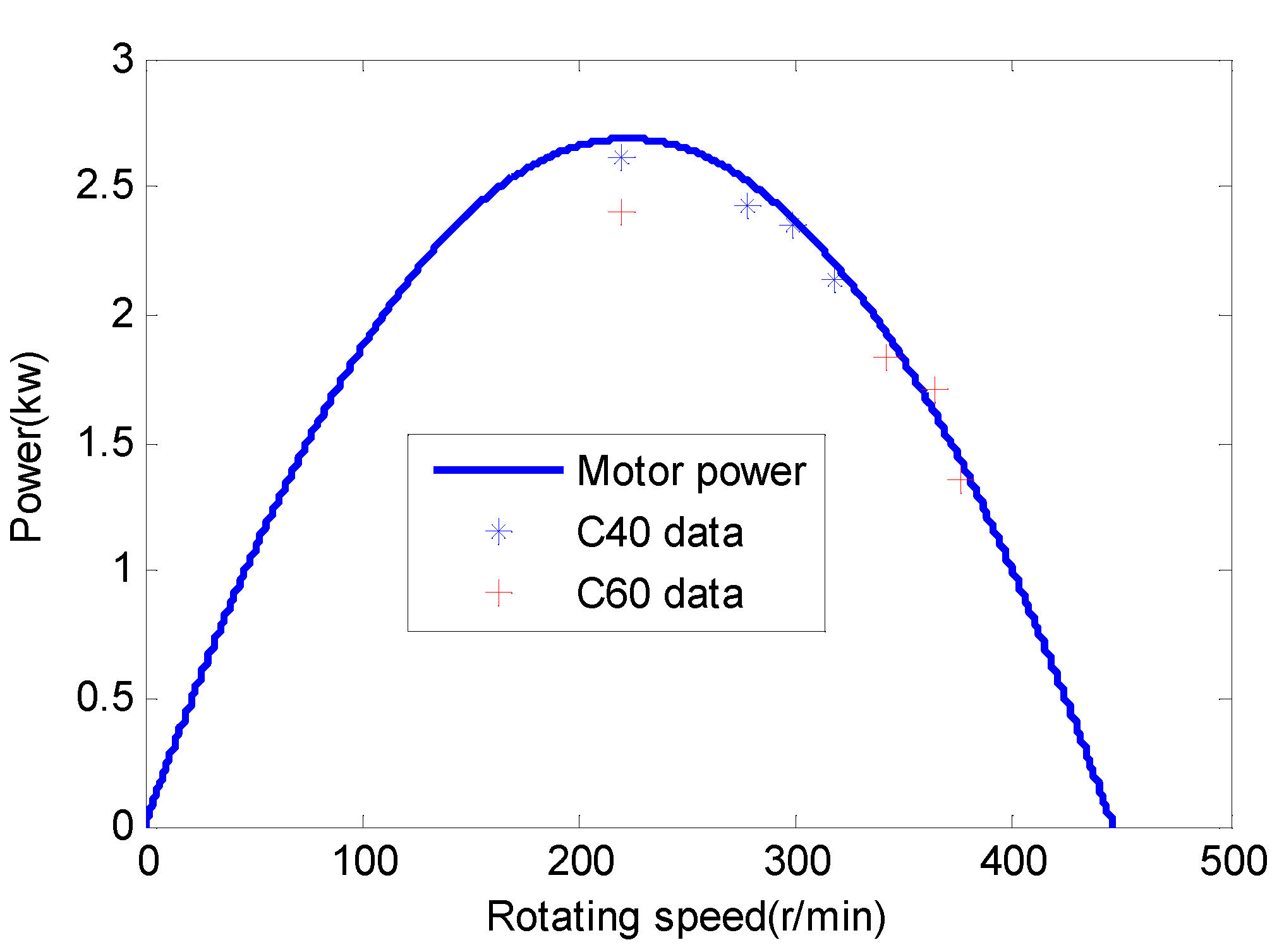 Machines 09 00242 g016