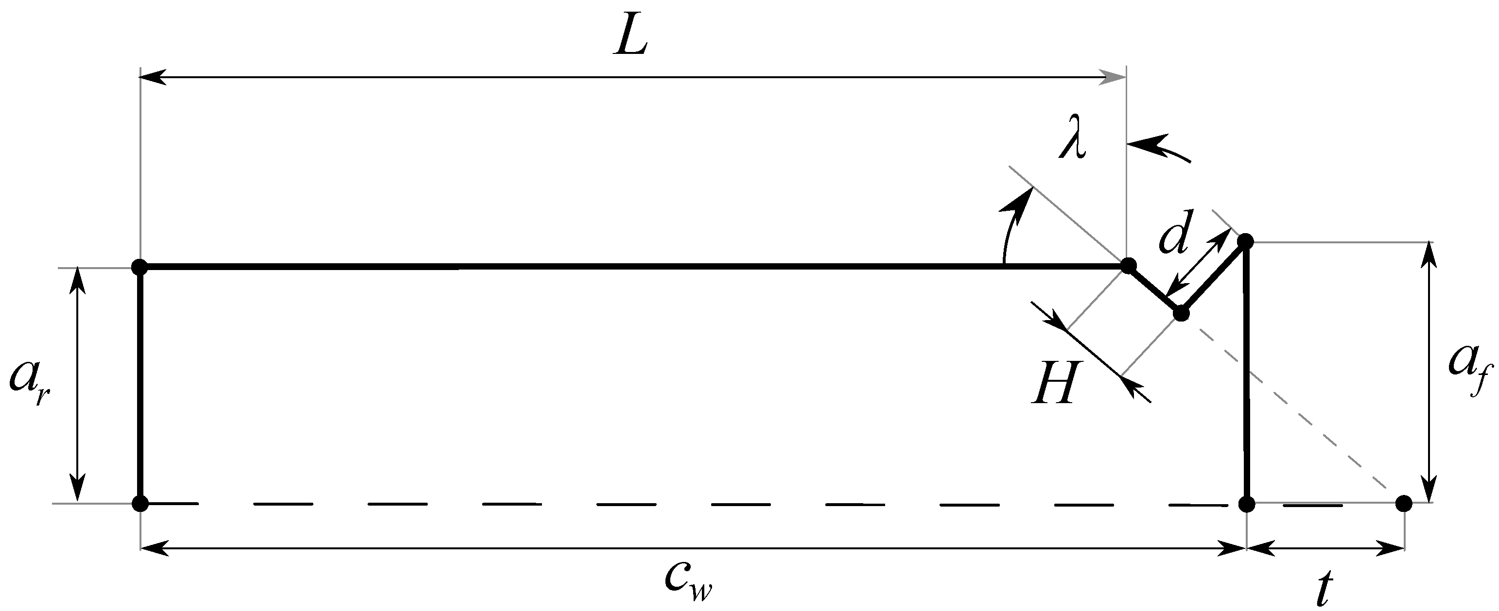 Machines 09 00245 g002