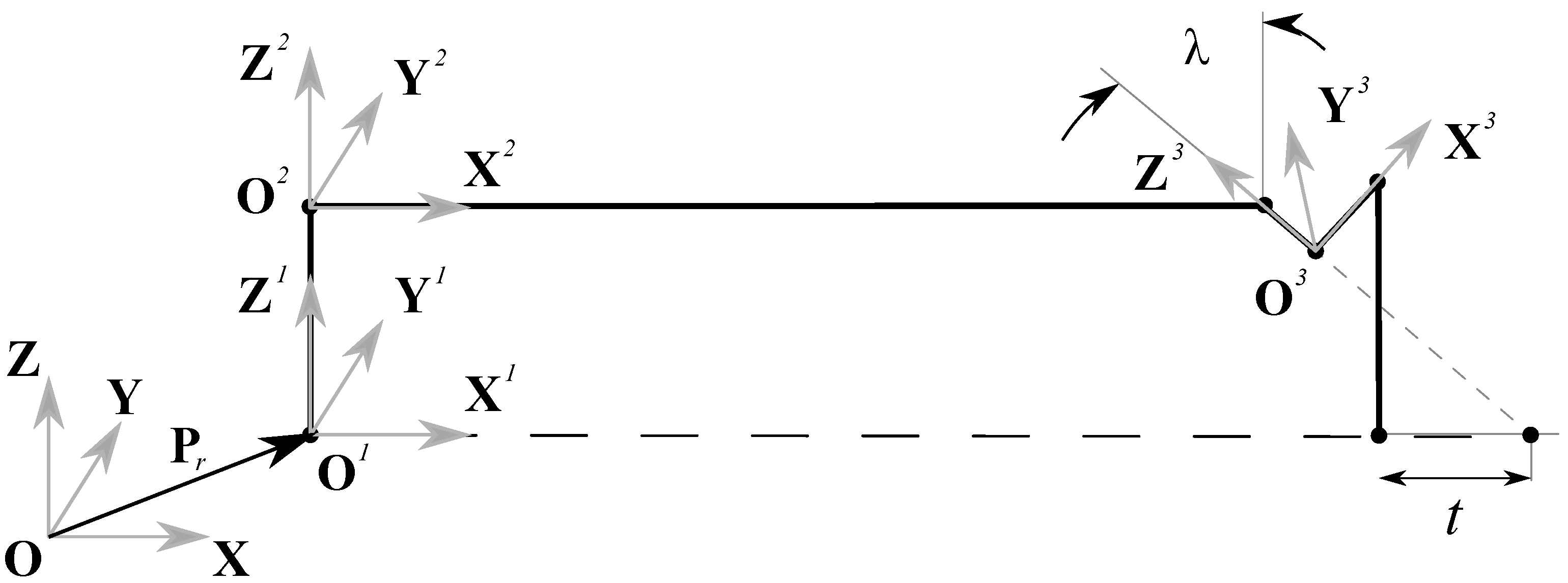 Machines 09 00245 g003