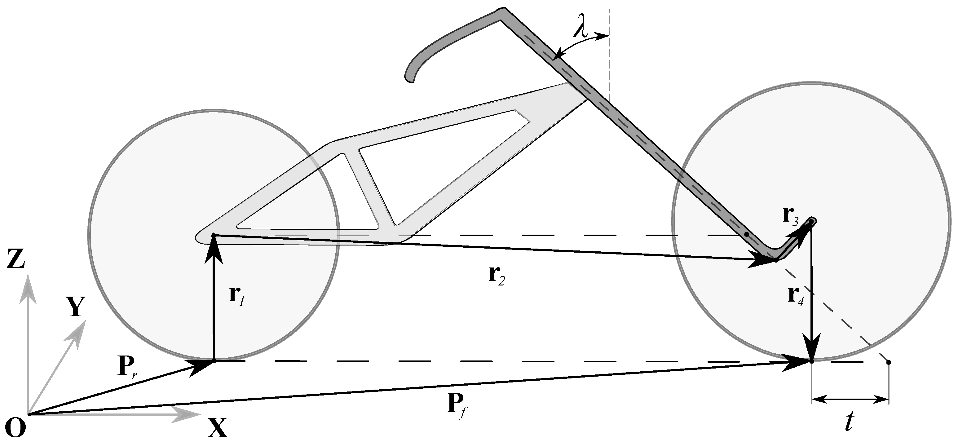 Machines 09 00245 g004