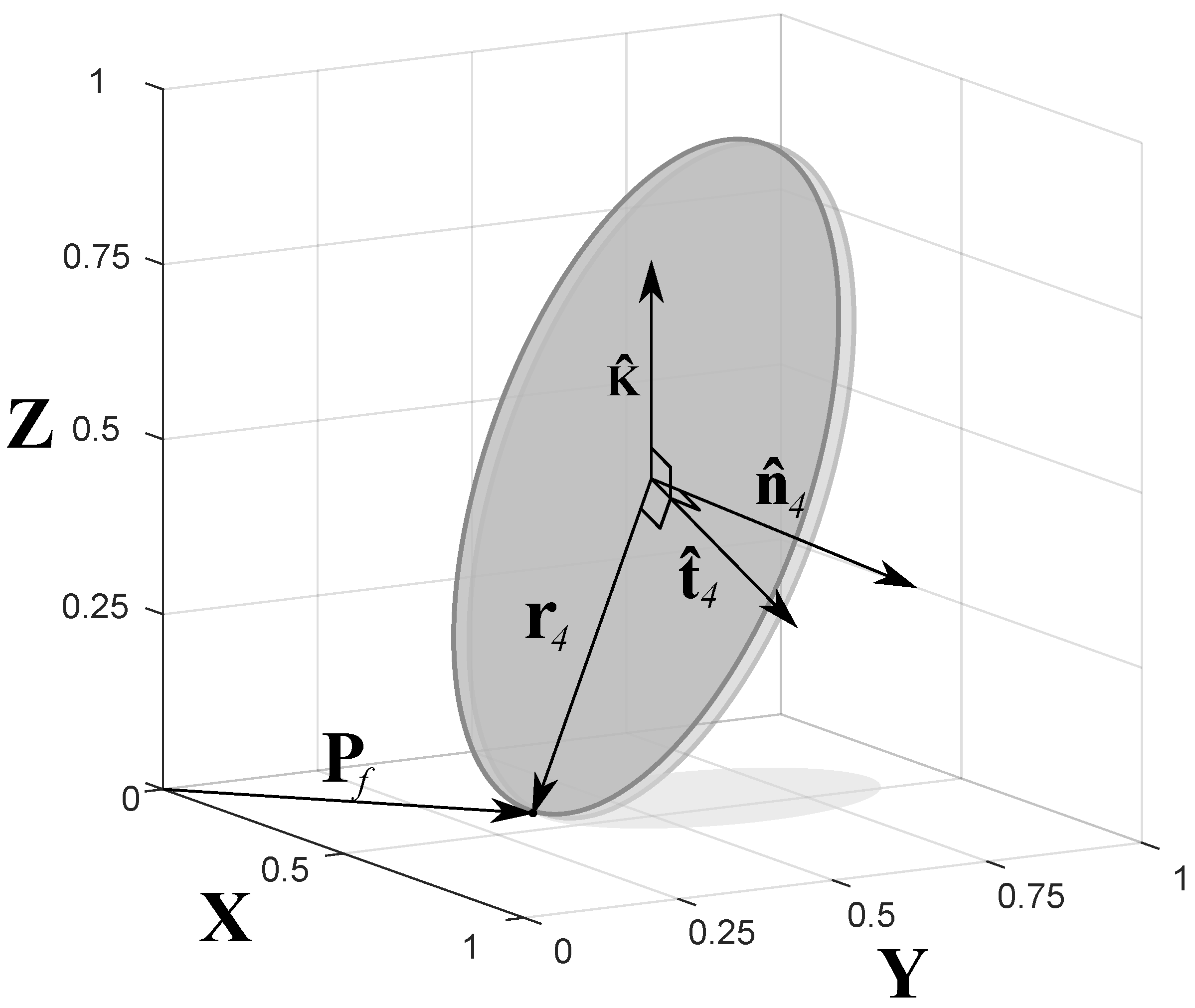 Machines 09 00245 g005