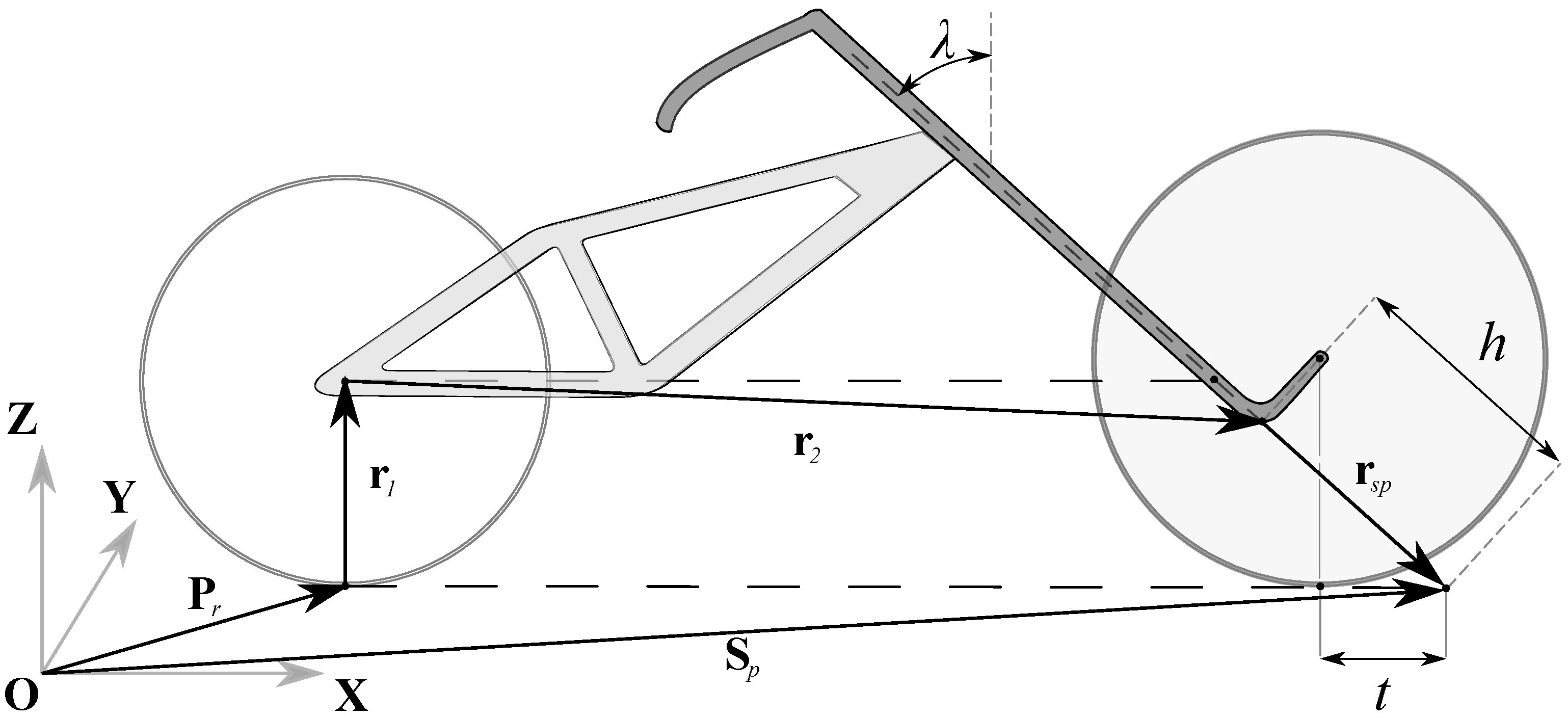 Machines 09 00245 g007