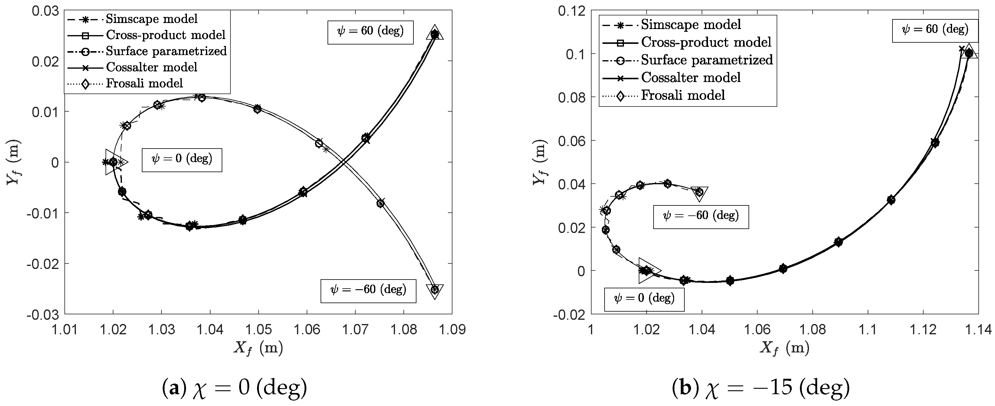 Machines 09 00245 g010