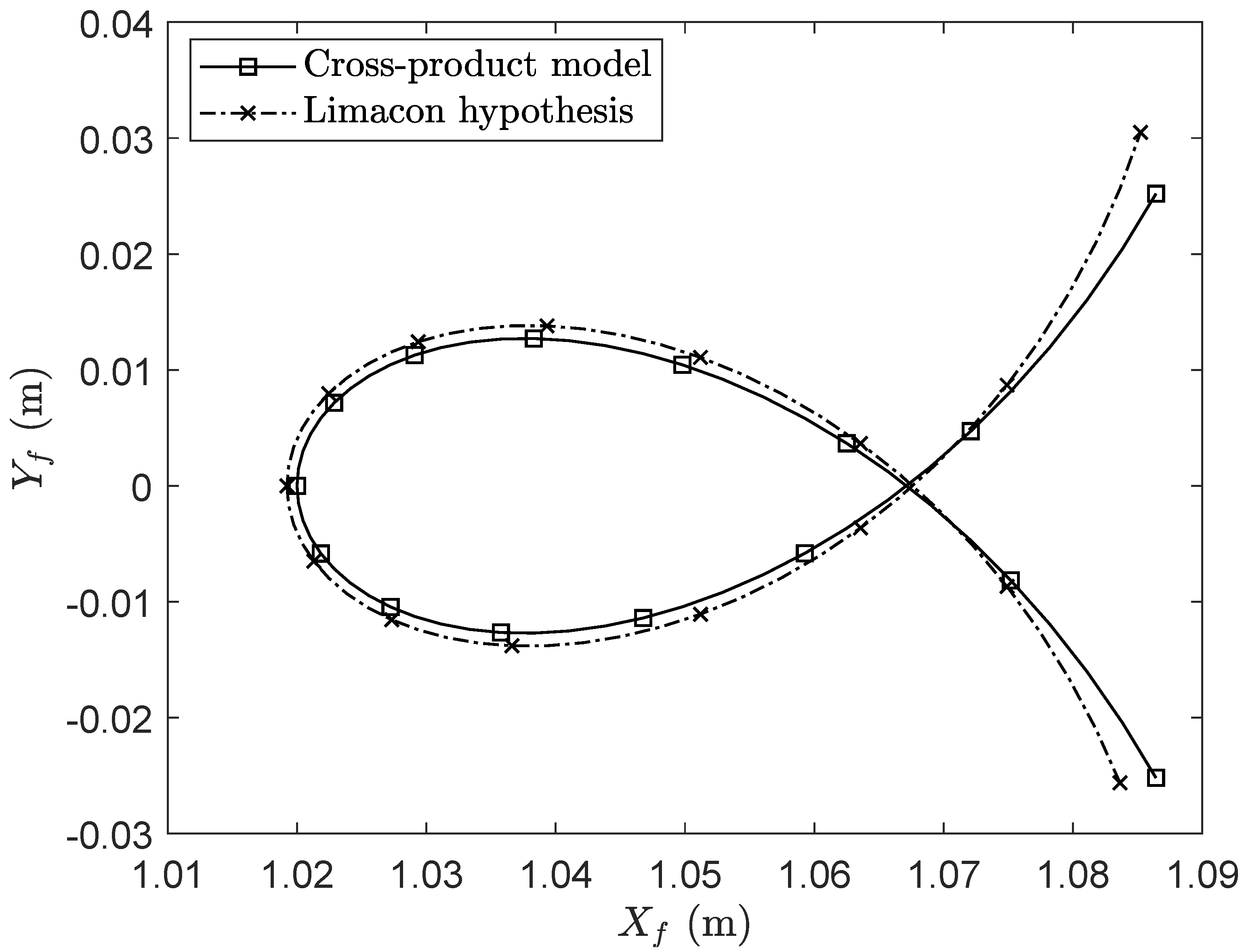Machines 09 00245 g011