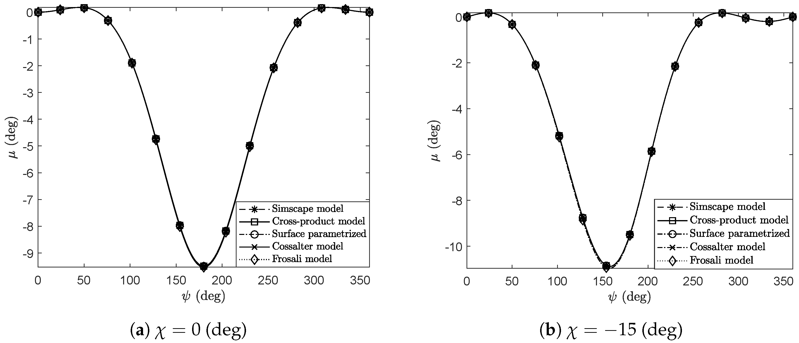 Machines 09 00245 g013