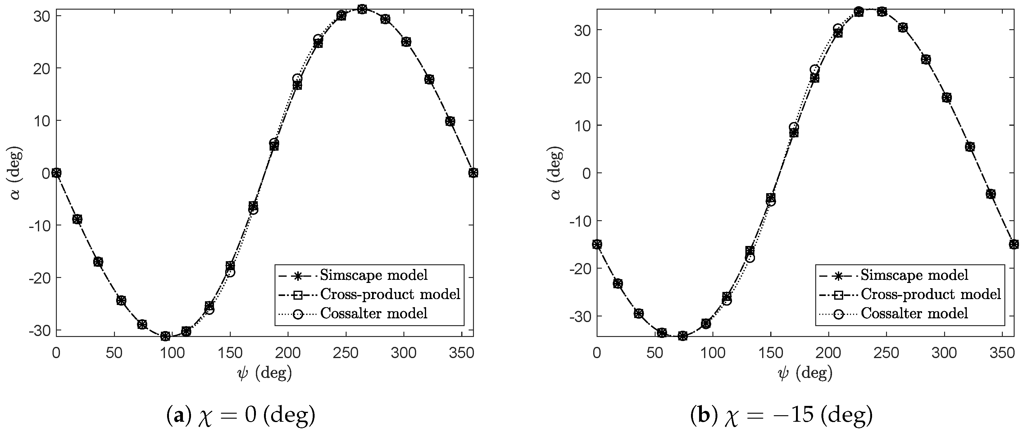 Machines 09 00245 g016