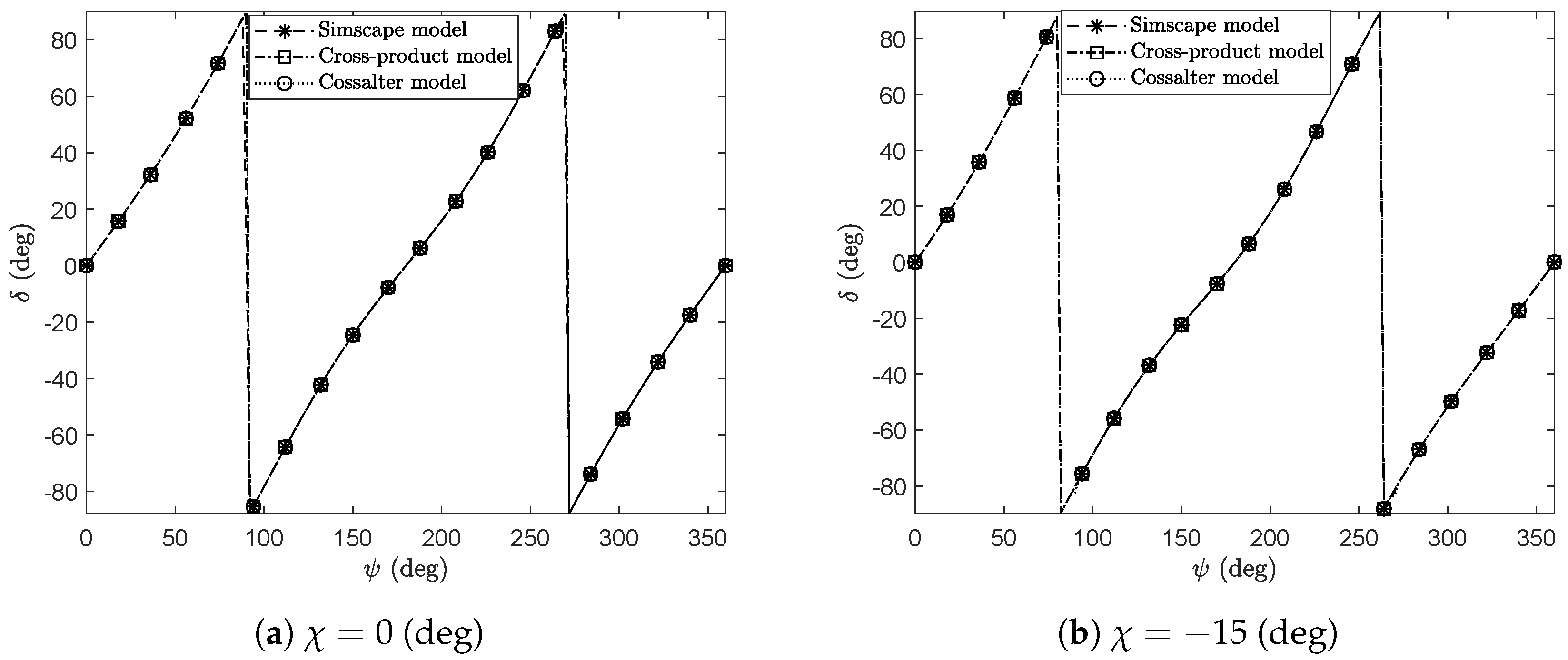 Machines 09 00245 g017