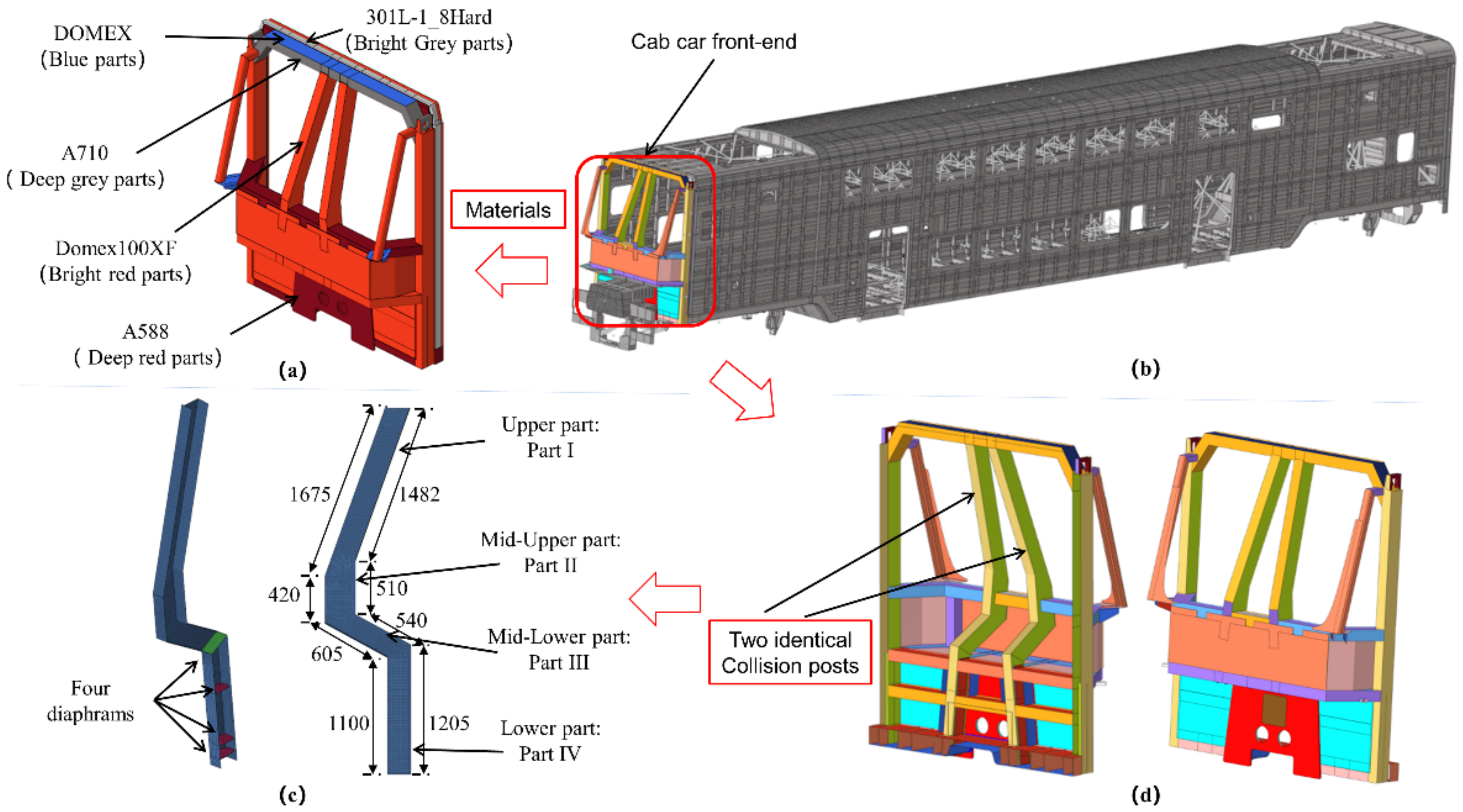 Machines 09 00246 g001 550