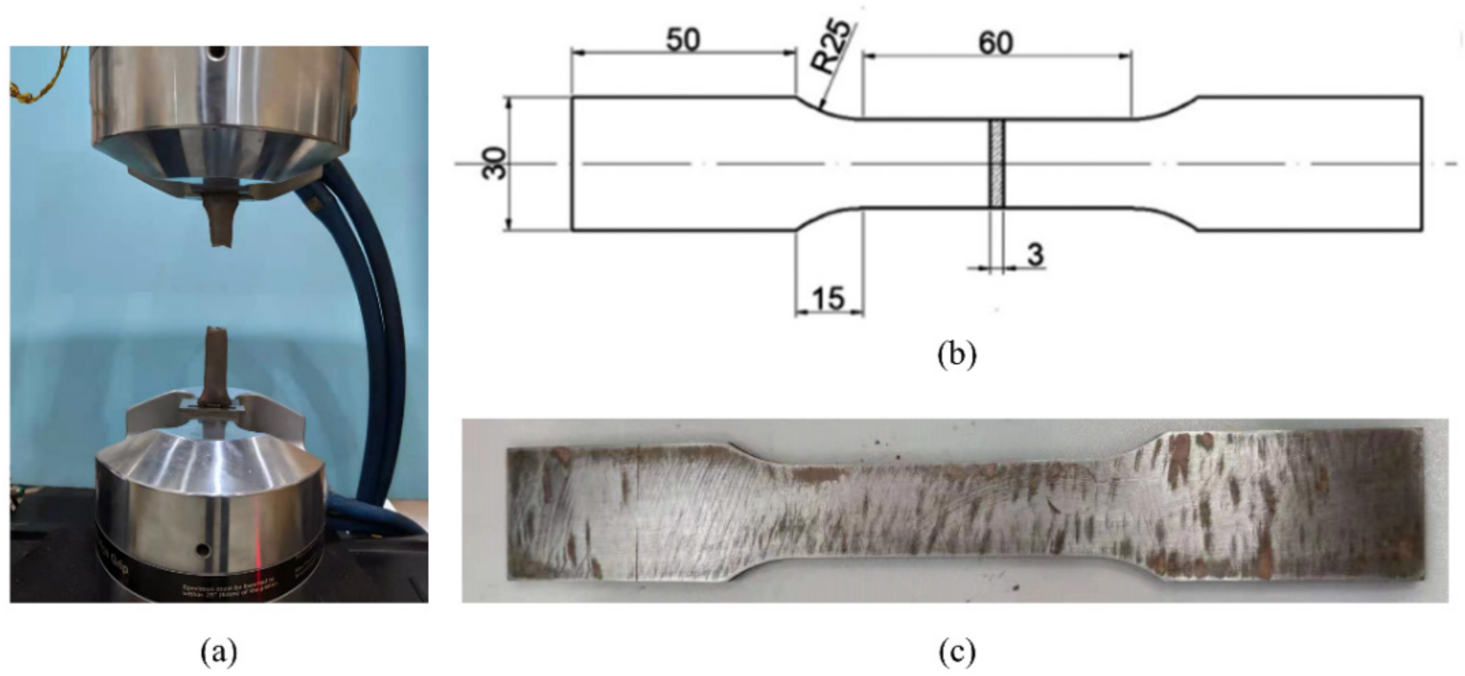 Machines 09 00246 g002 550