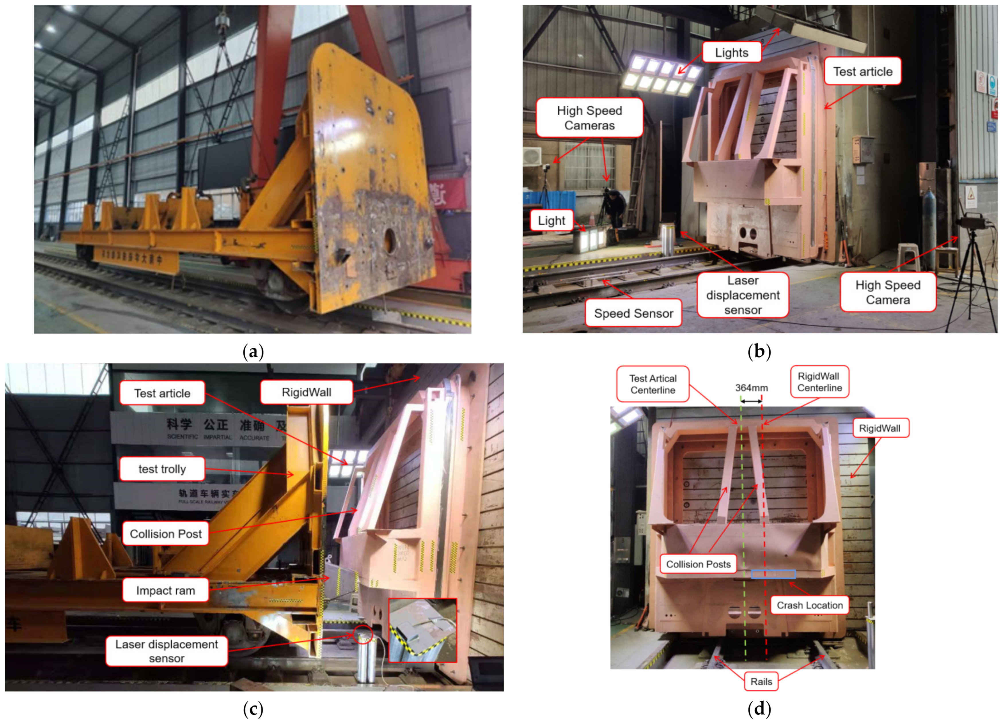 Machines 09 00246 g004 550