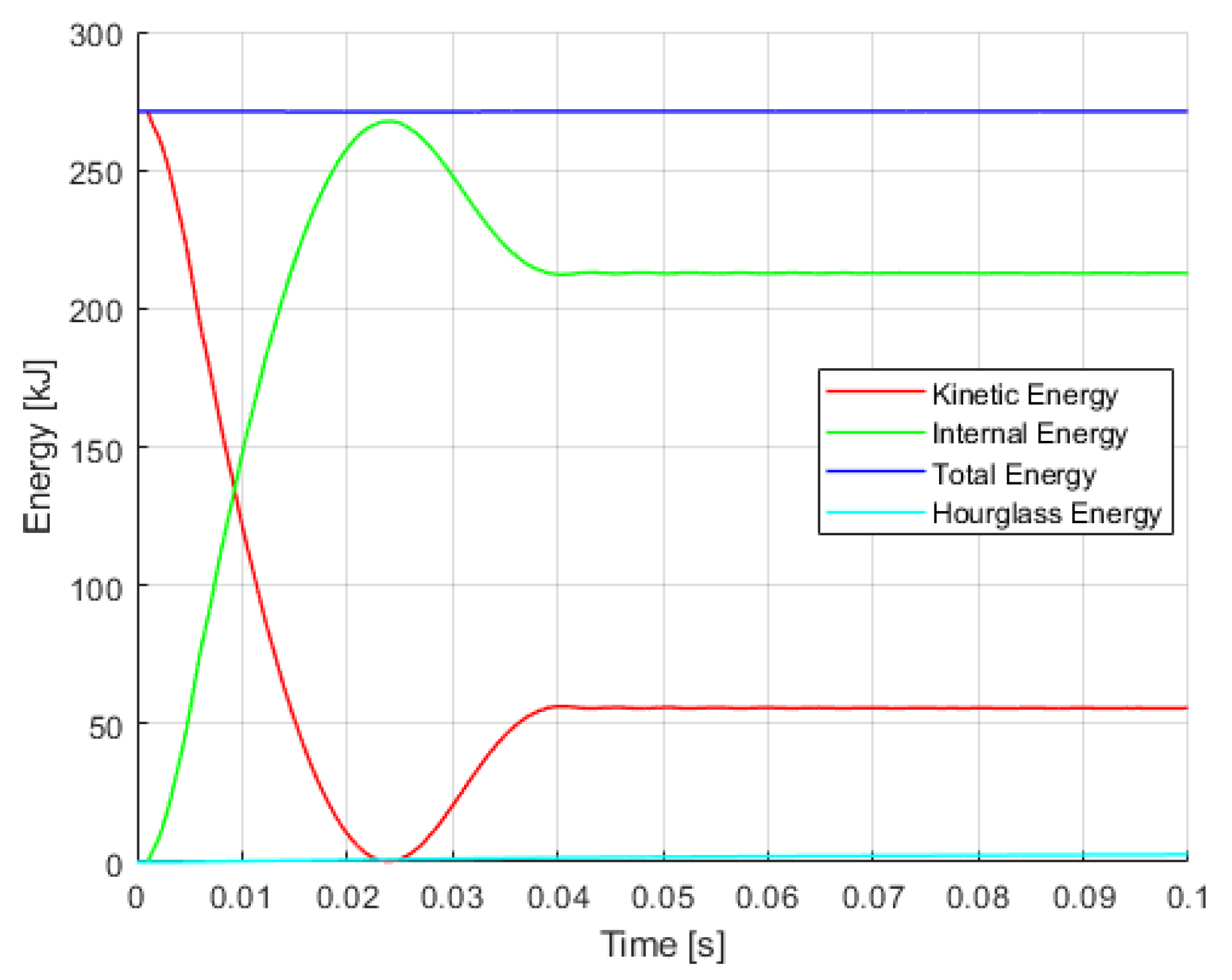 Machines 09 00246 g010 550