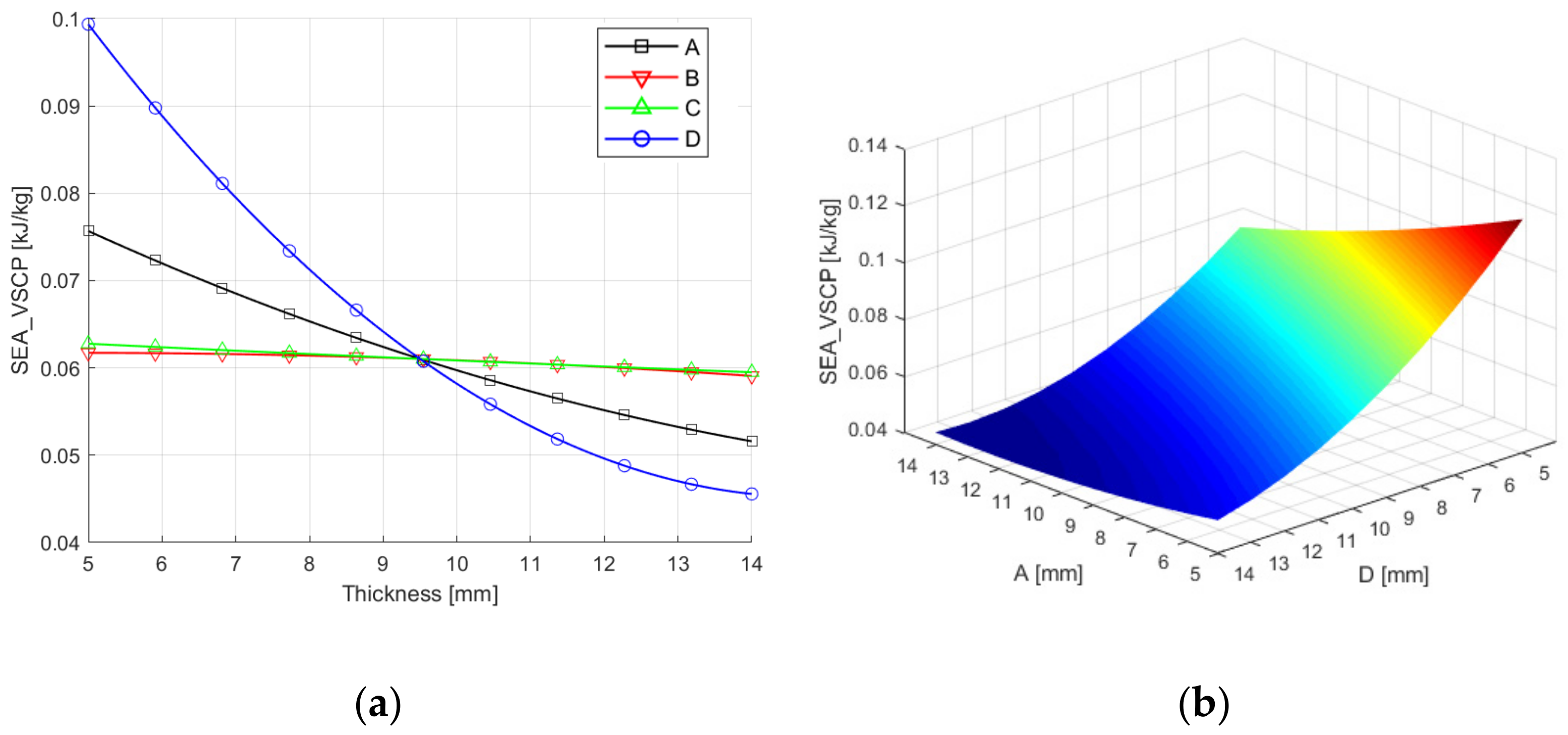 Machines 09 00246 g016 550