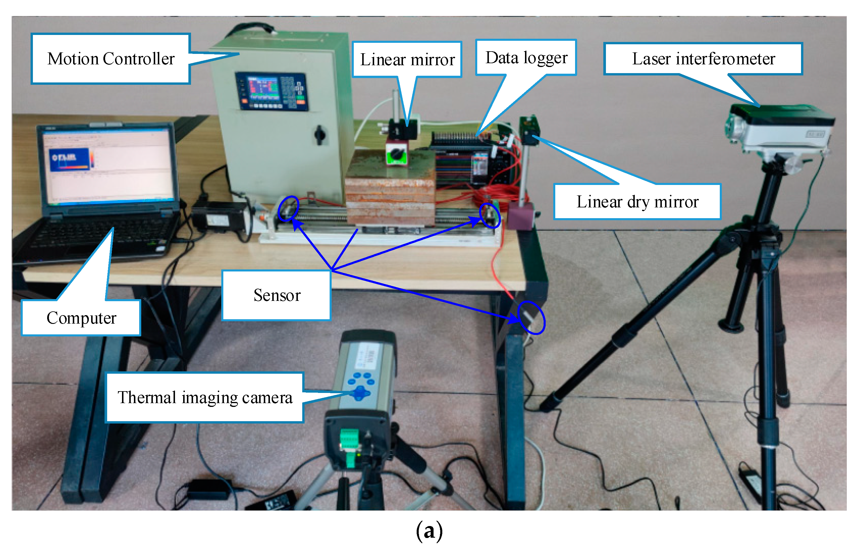 Machines 09 00249 g001a 550