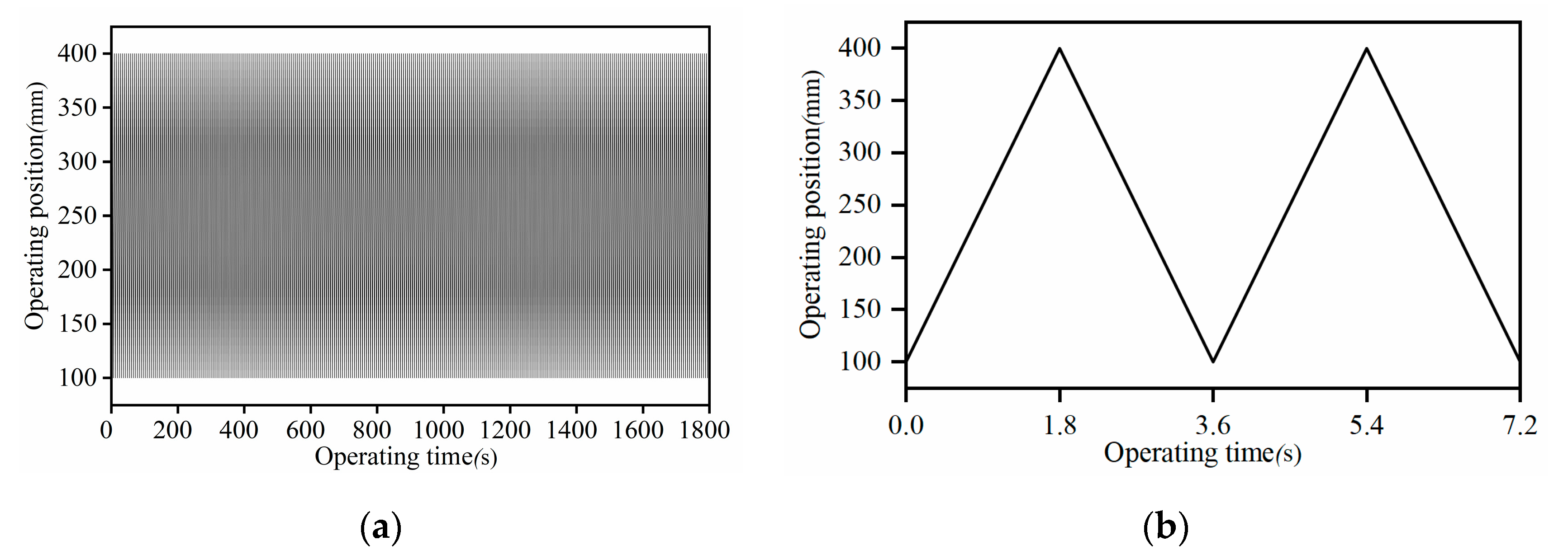 Machines 09 00249 g006 550