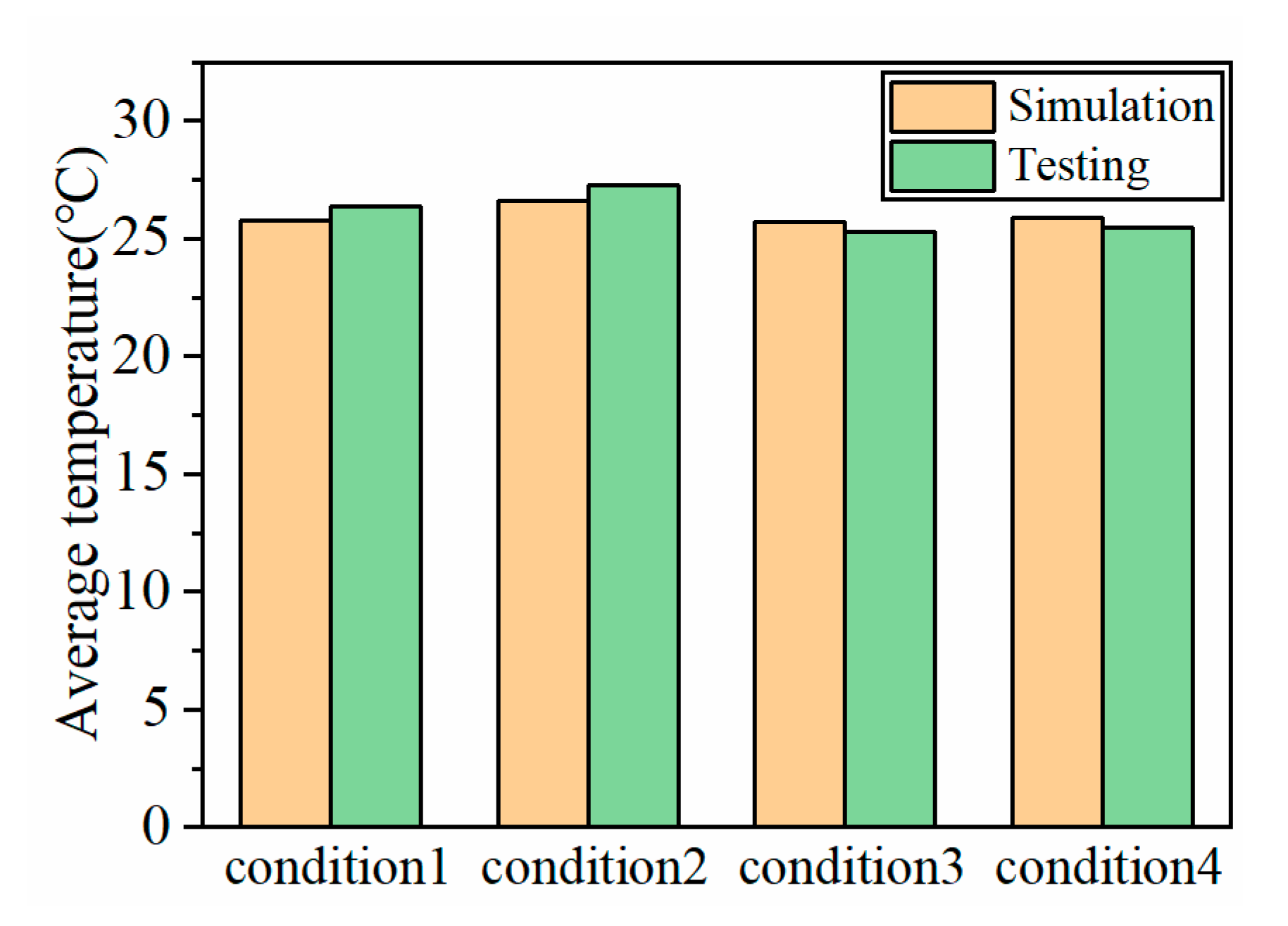 Machines 09 00249 g011 550