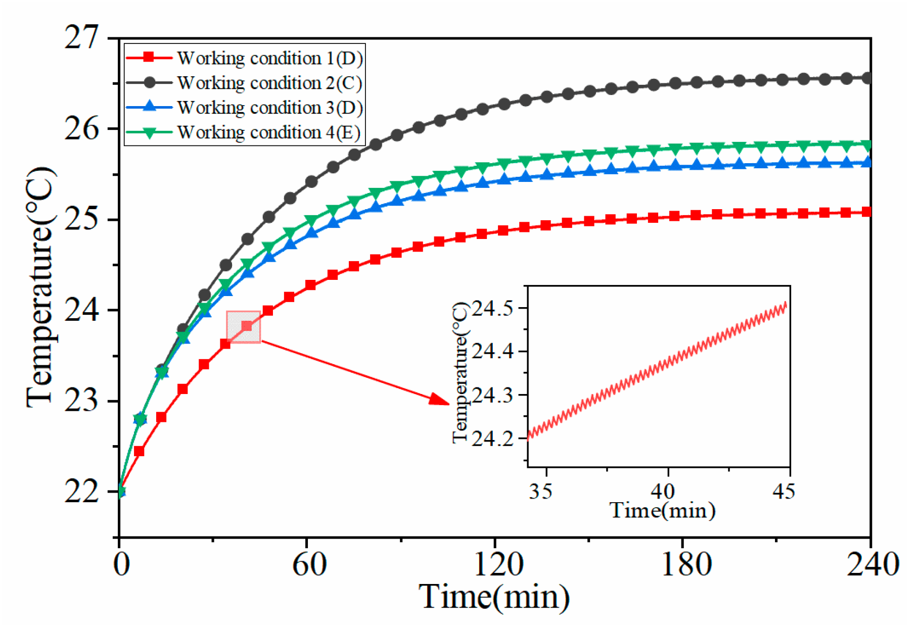 Machines 09 00249 g013 550