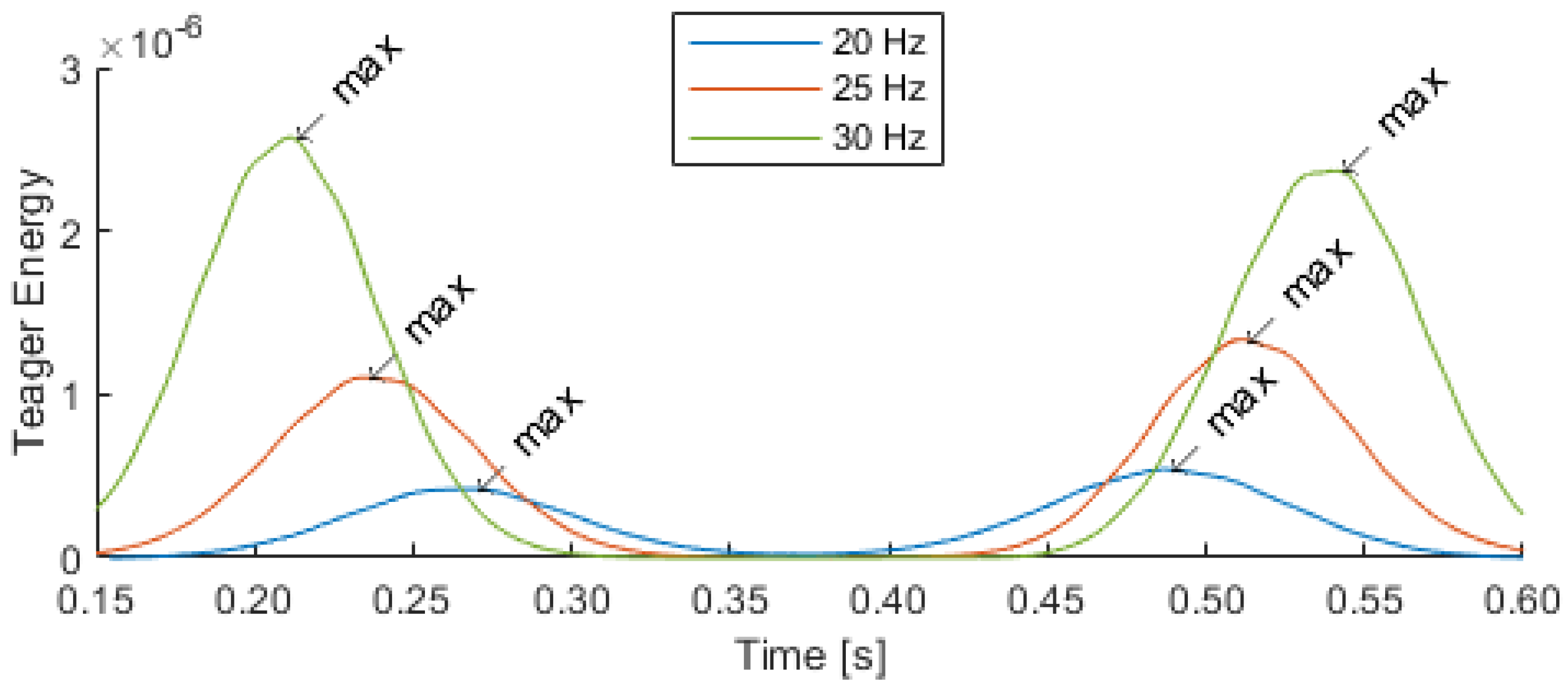 Machines 09 00250 g008 550