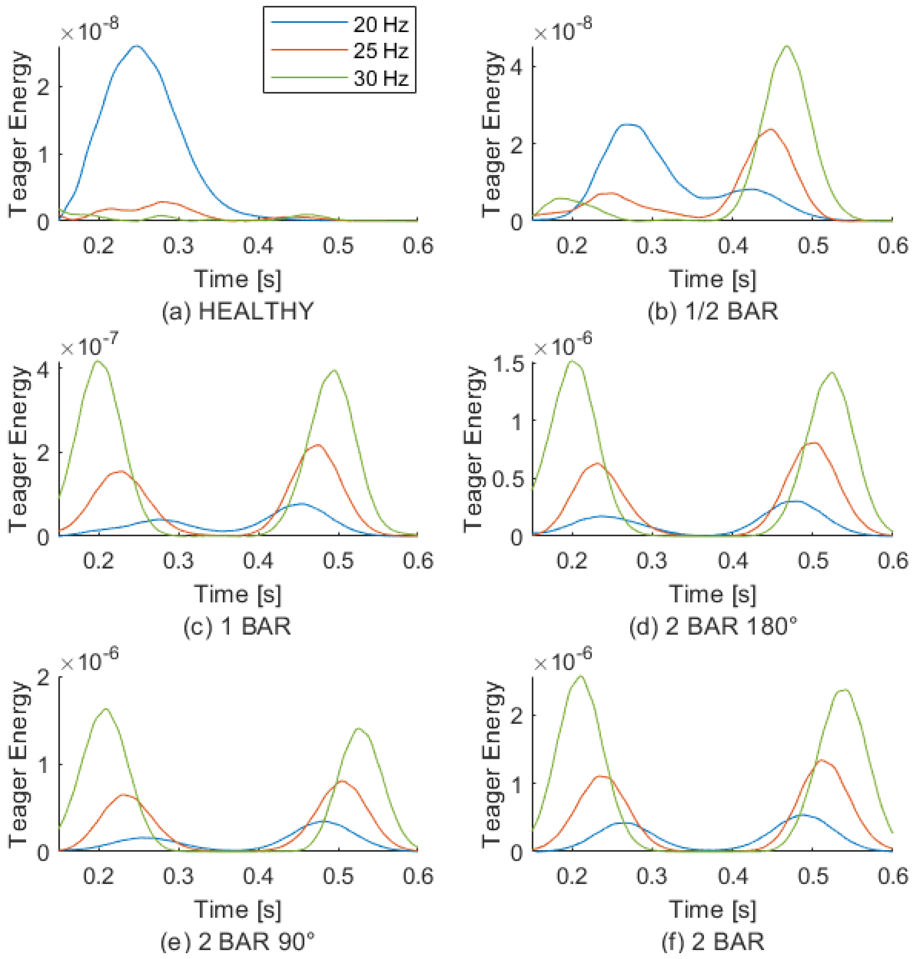 Machines 09 00250 g009 550