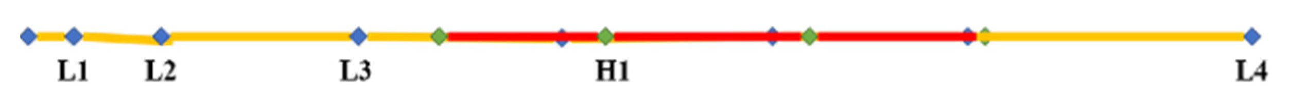 Machines 09 00251 g007 550