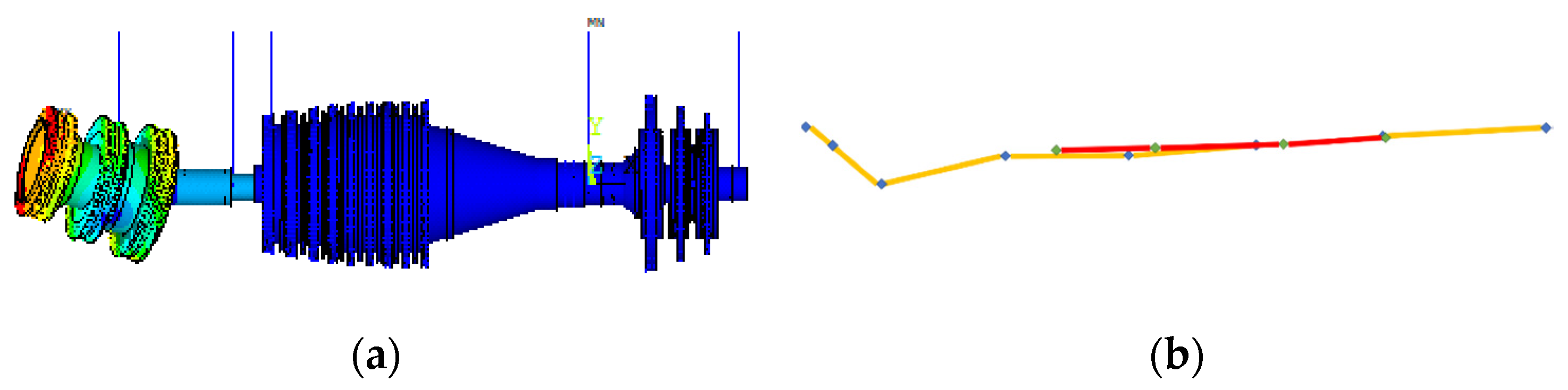 Machines 09 00251 g008 550