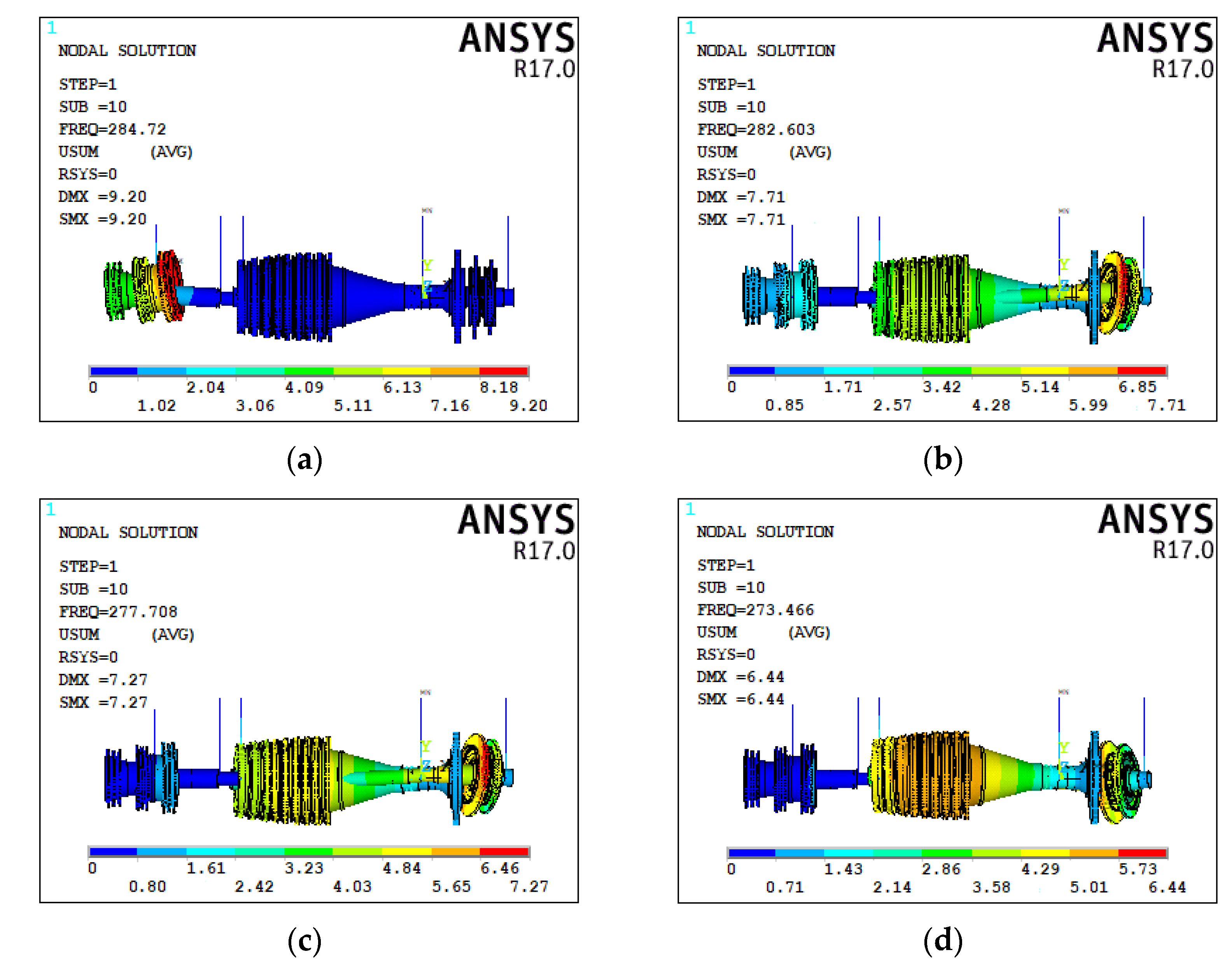 Machines 09 00251 g015a 550