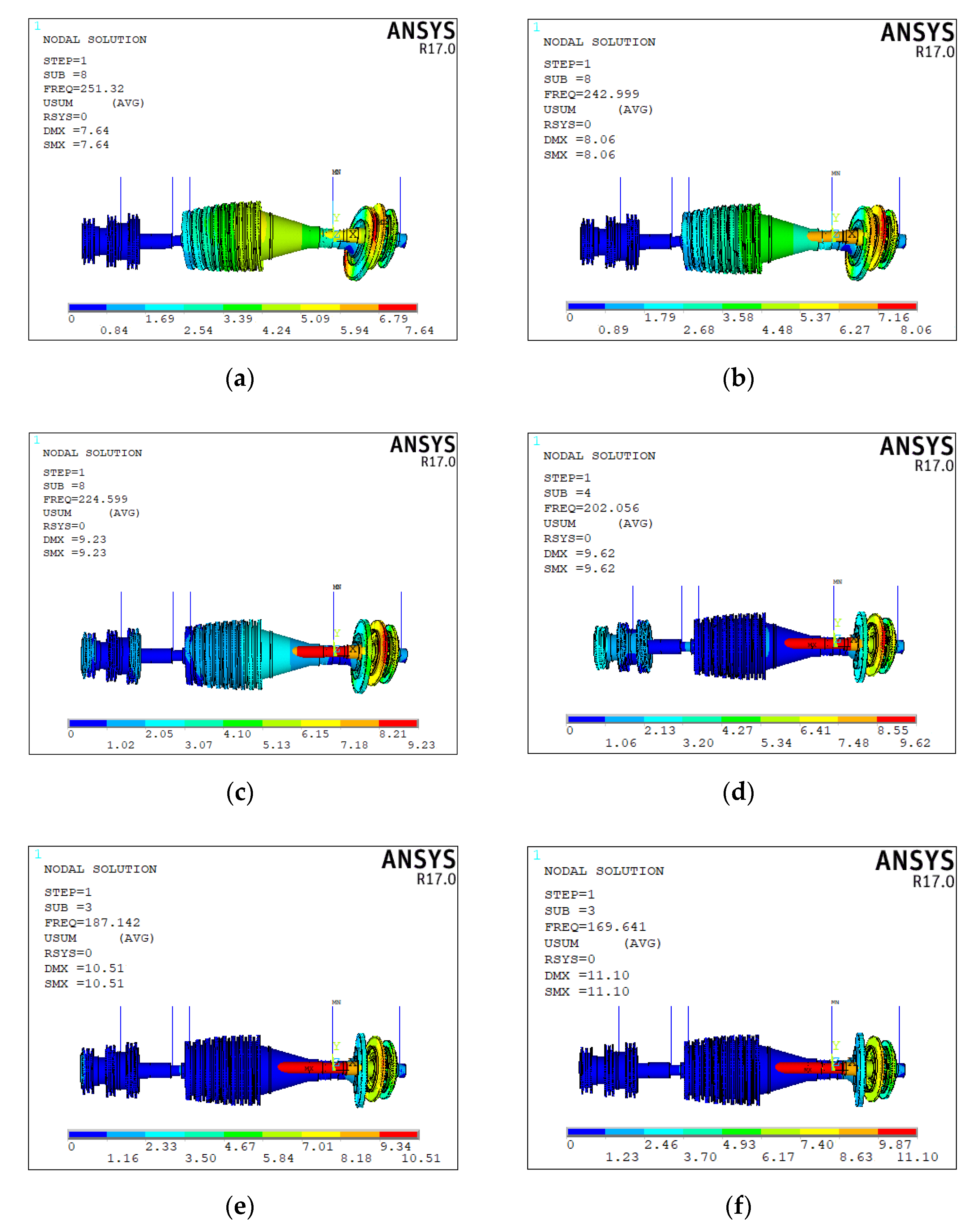 Machines 09 00251 g017 550