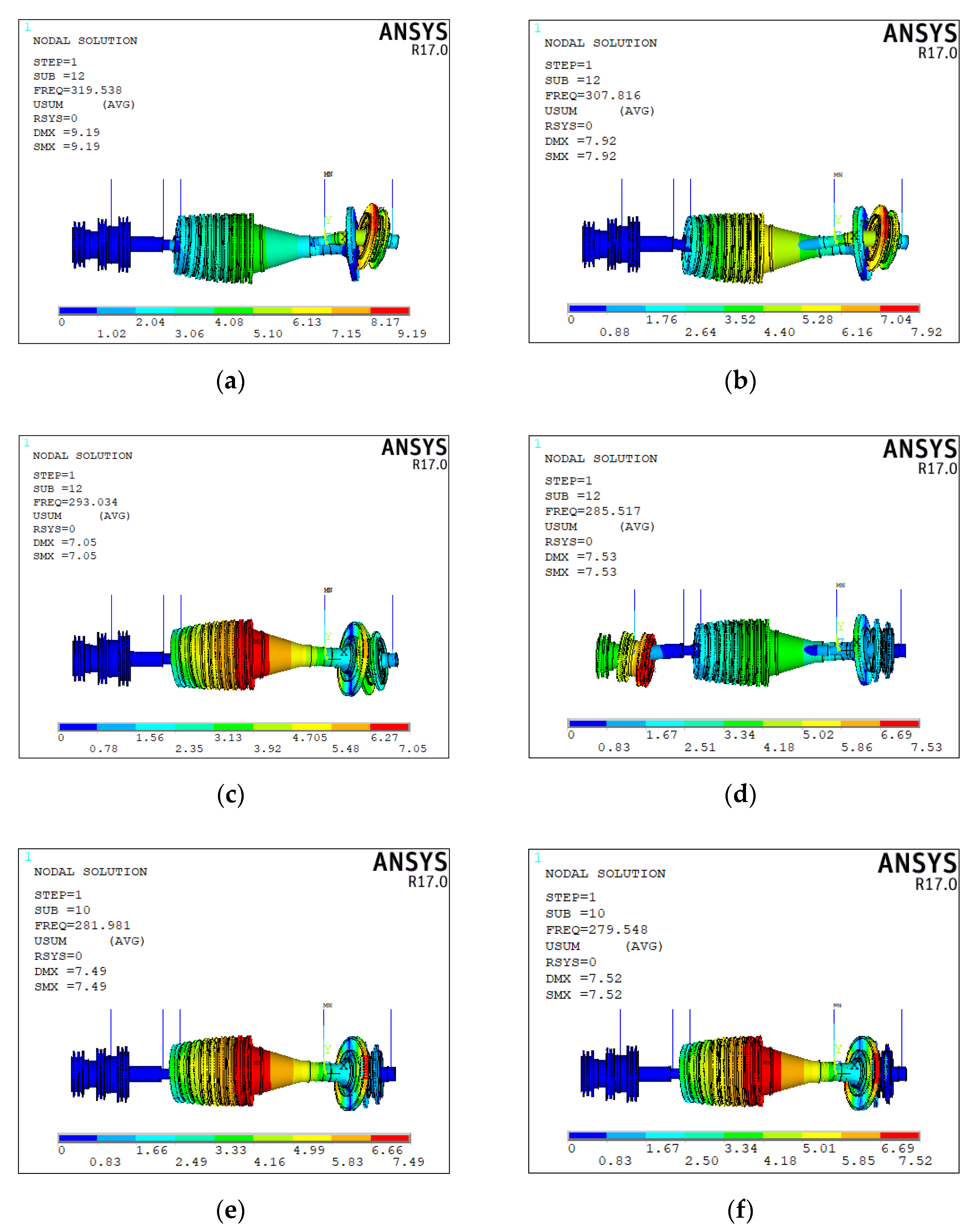 Machines 09 00251 g018 550