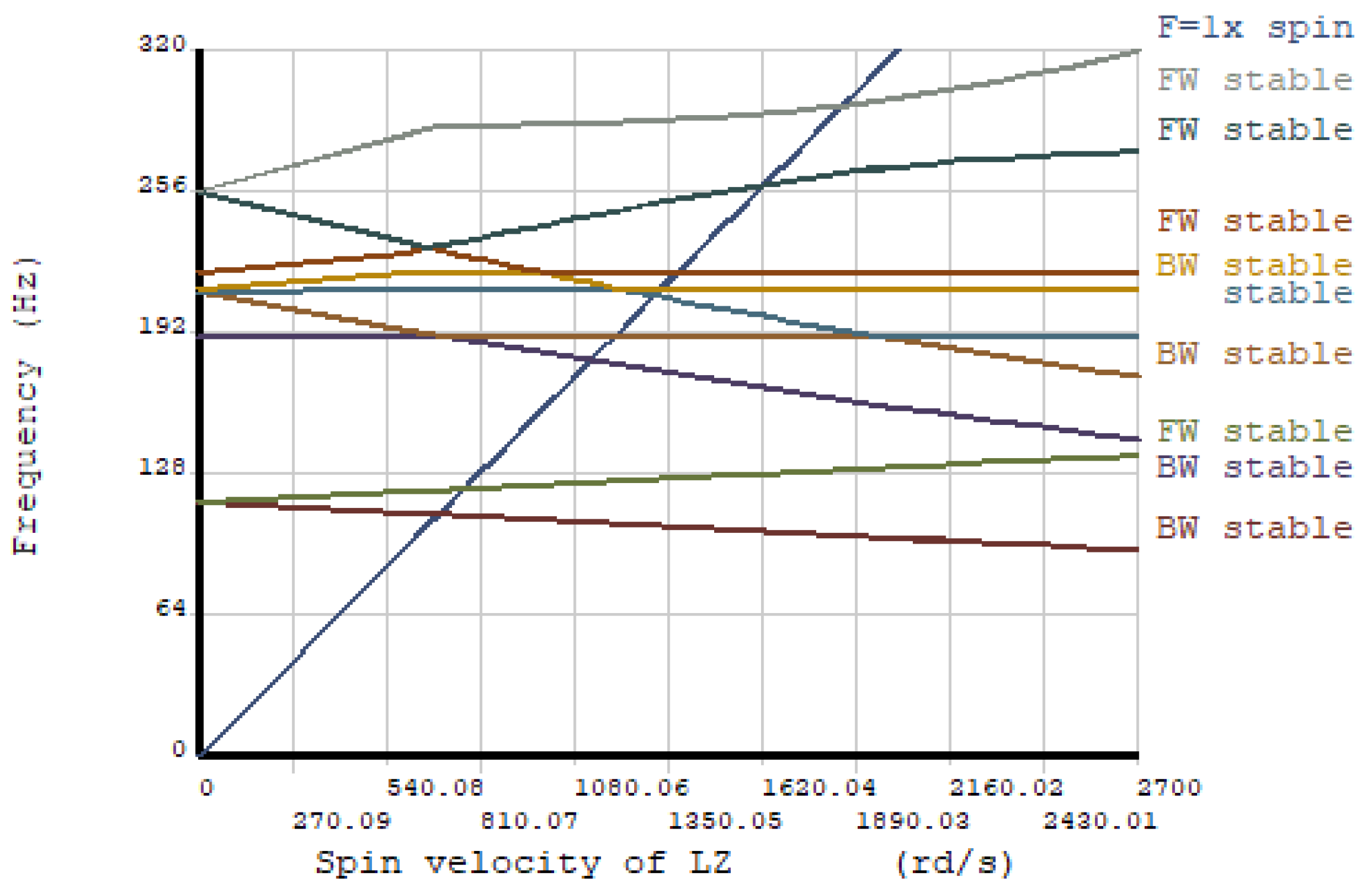 Machines 09 00251 g020 550