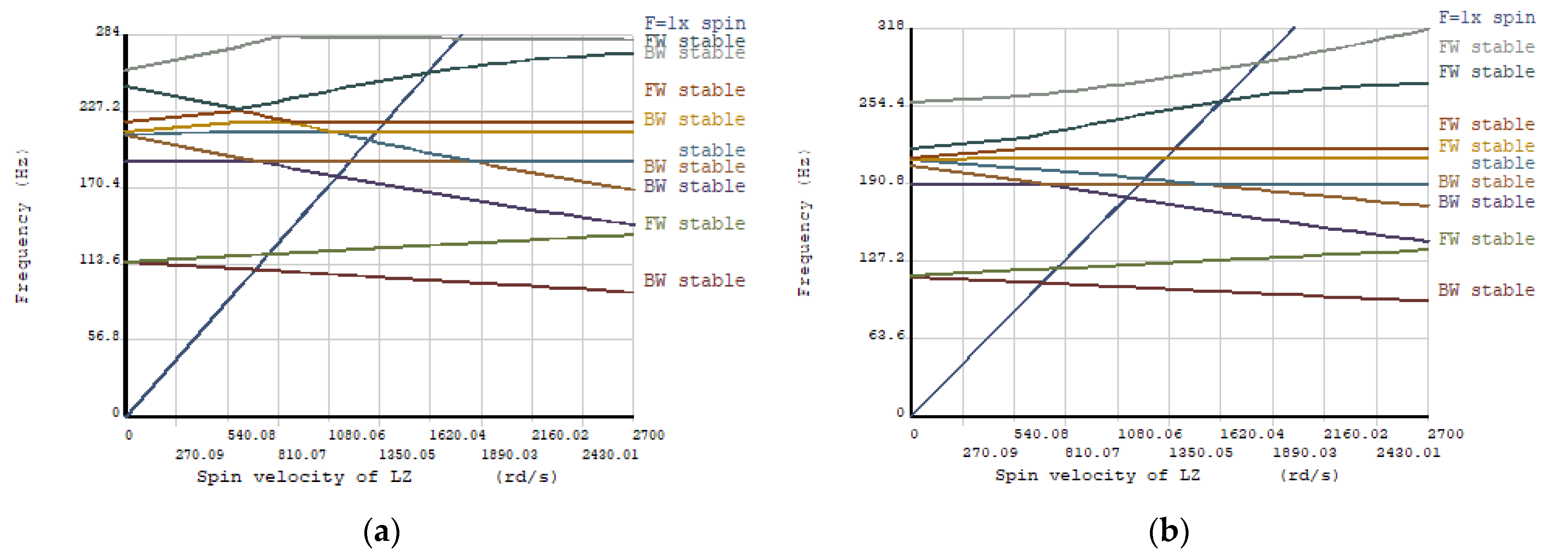 Machines 09 00251 g021 550