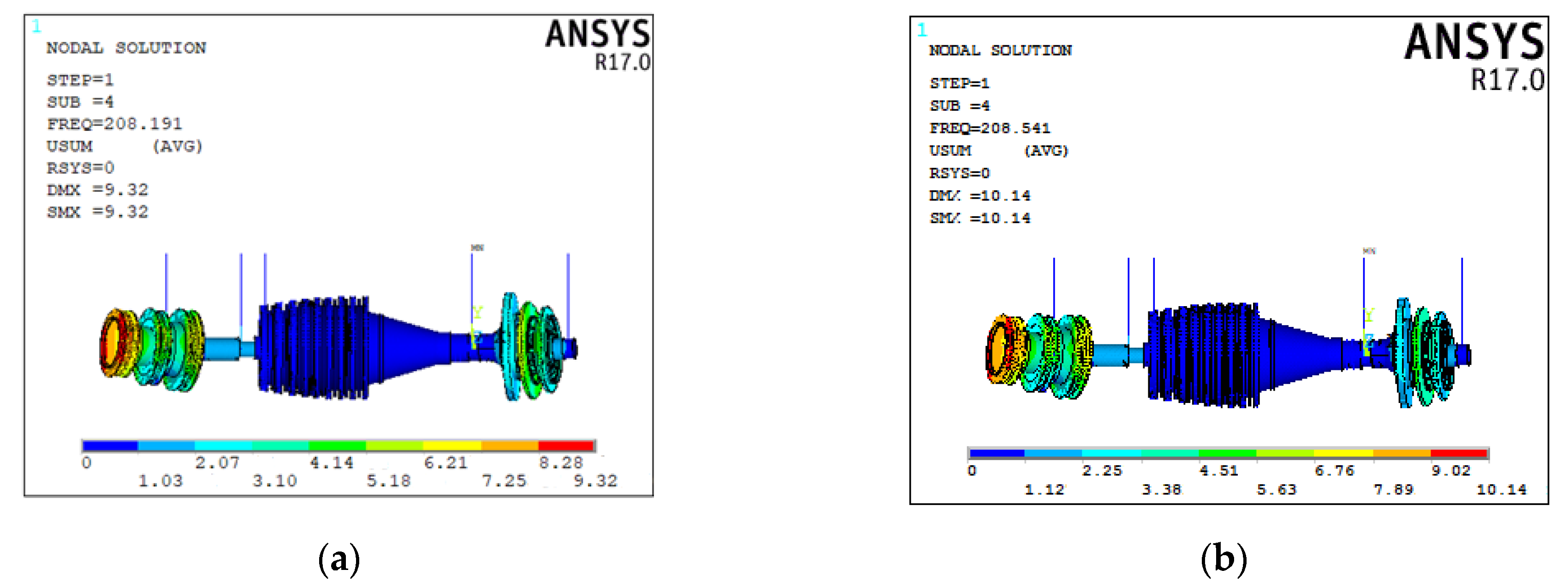 Machines 09 00251 g023 550