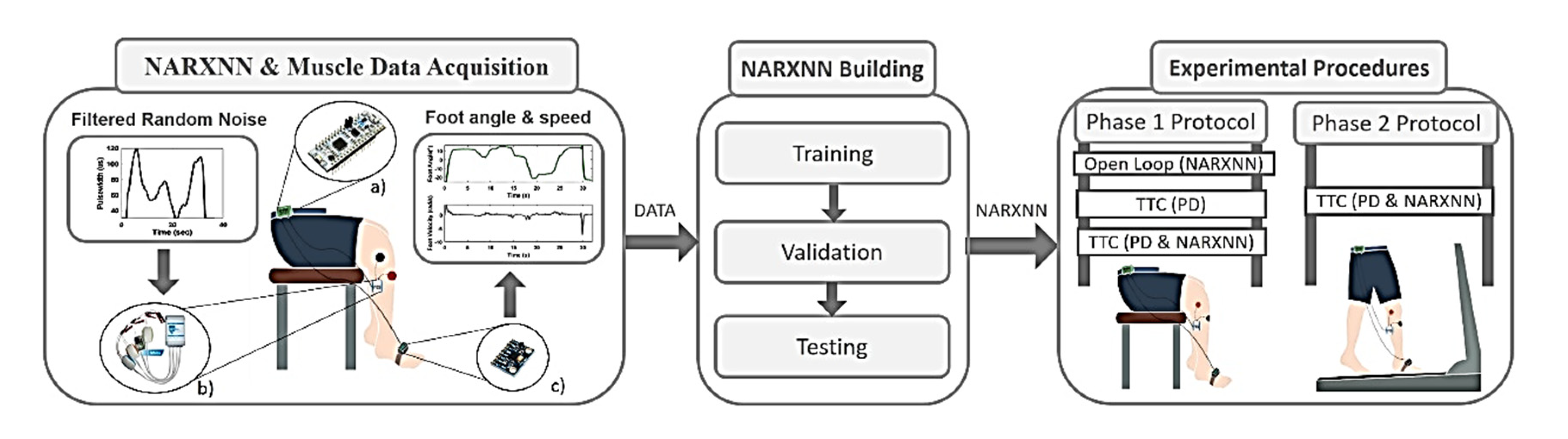 Machines 09 00253 g001